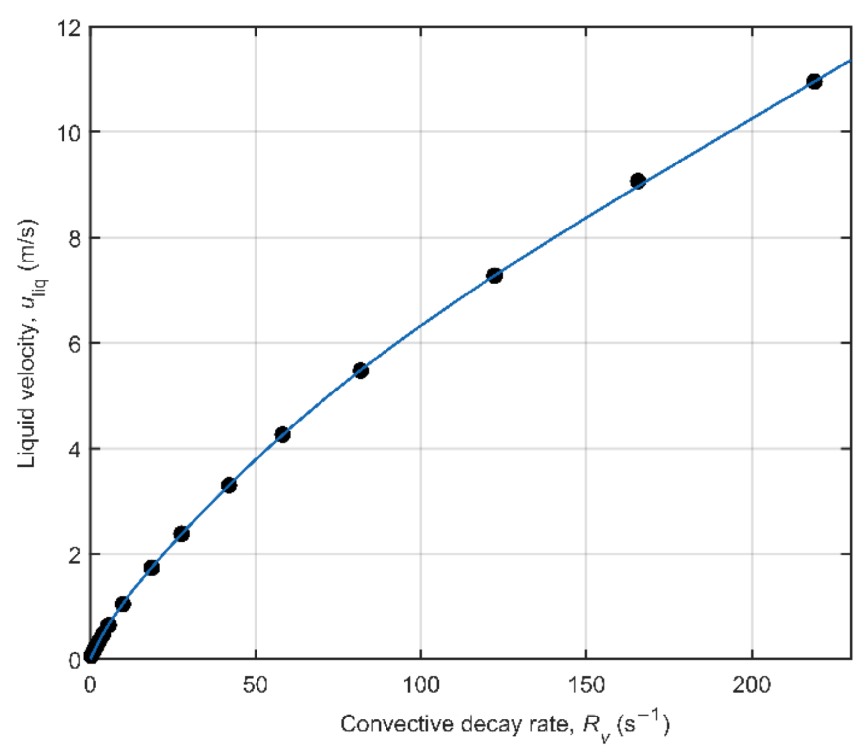 Molecules 26 03349 g011