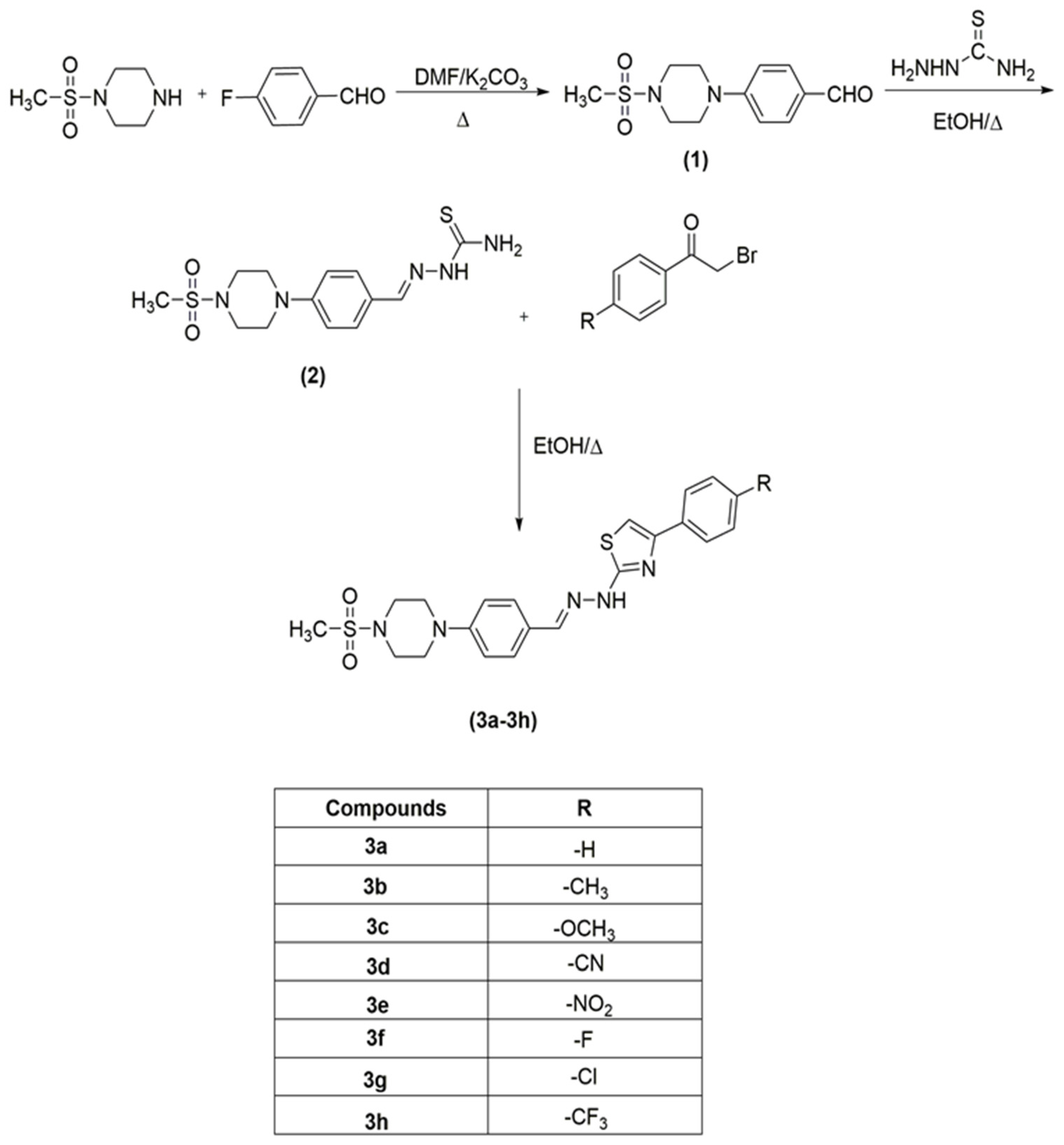 Molecules 26 03350 g002