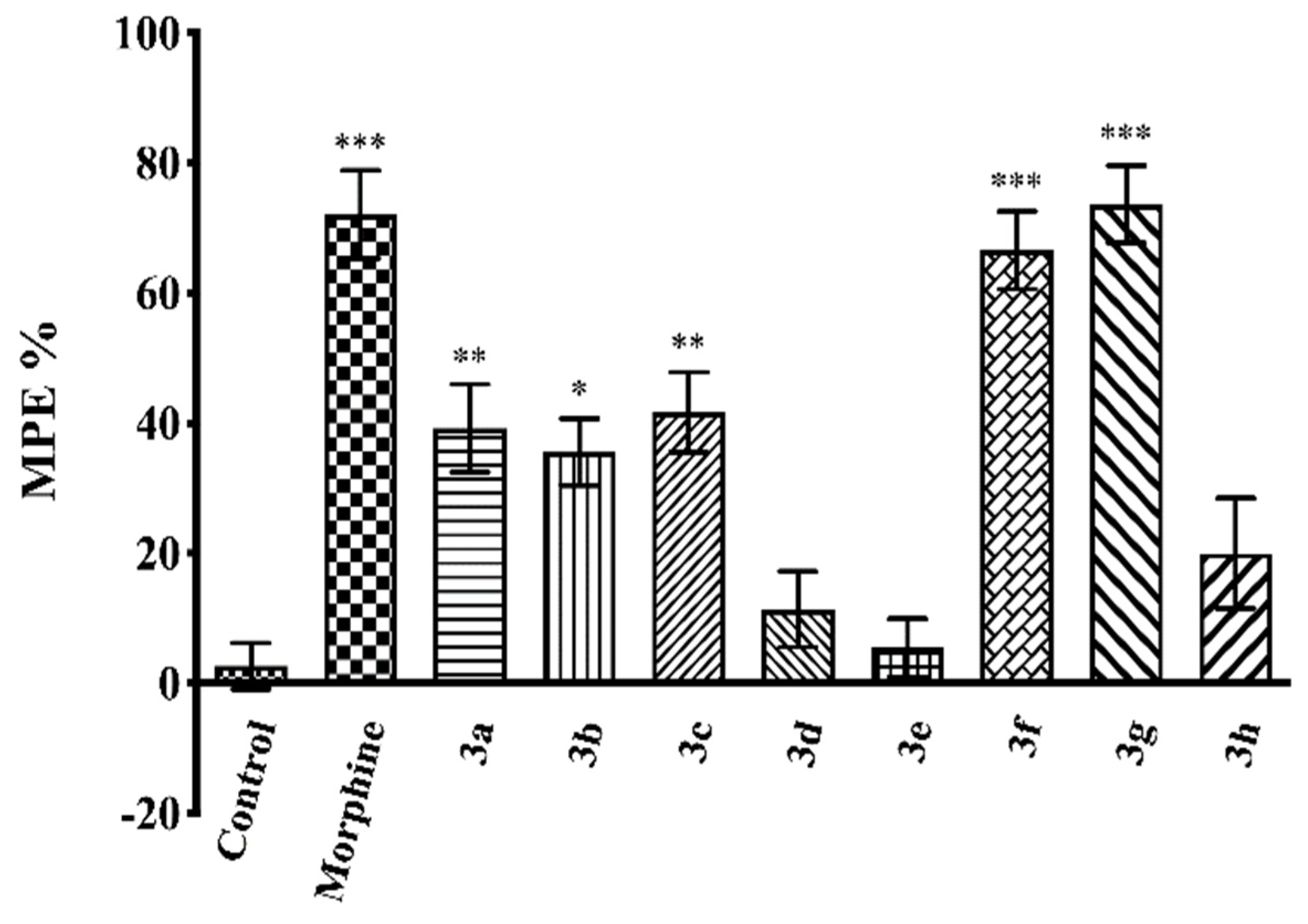 Molecules 26 03350 g003