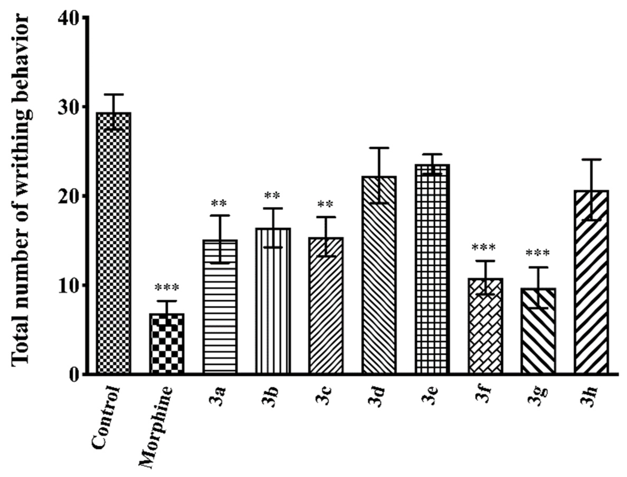Molecules 26 03350 g005