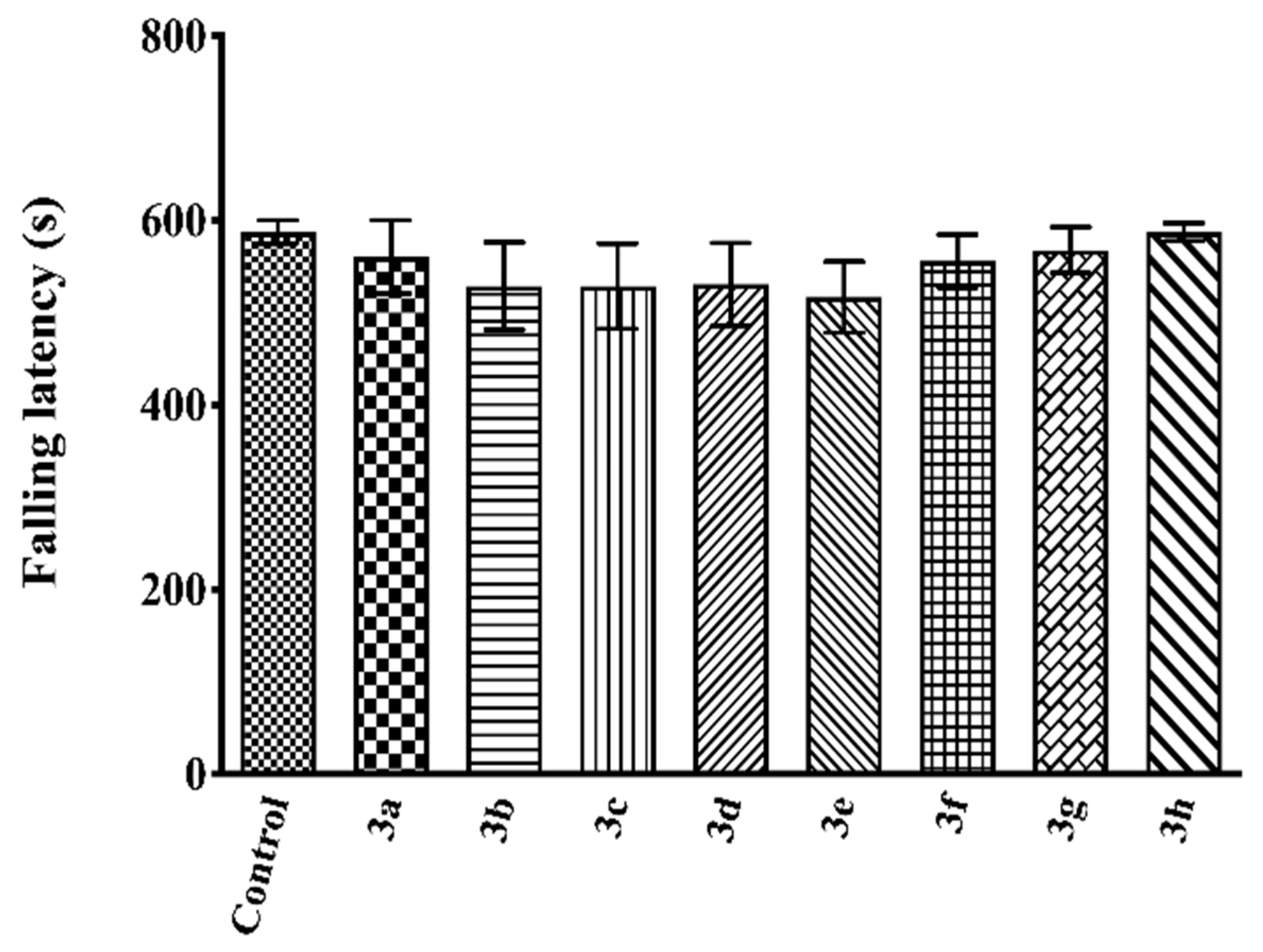 Molecules 26 03350 g006