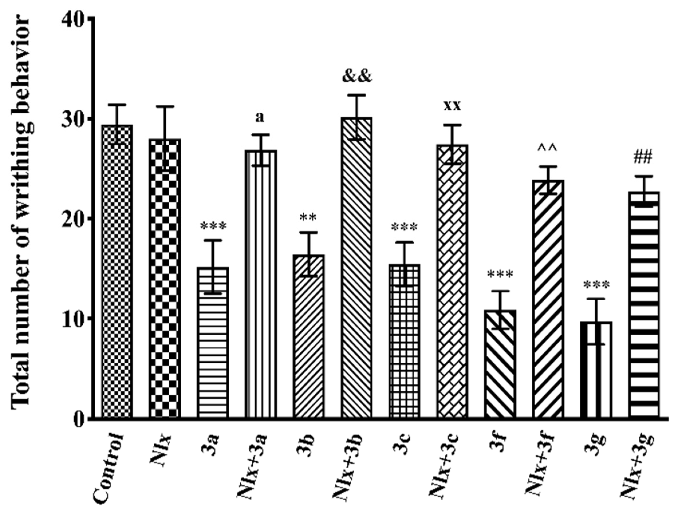 Molecules 26 03350 g009