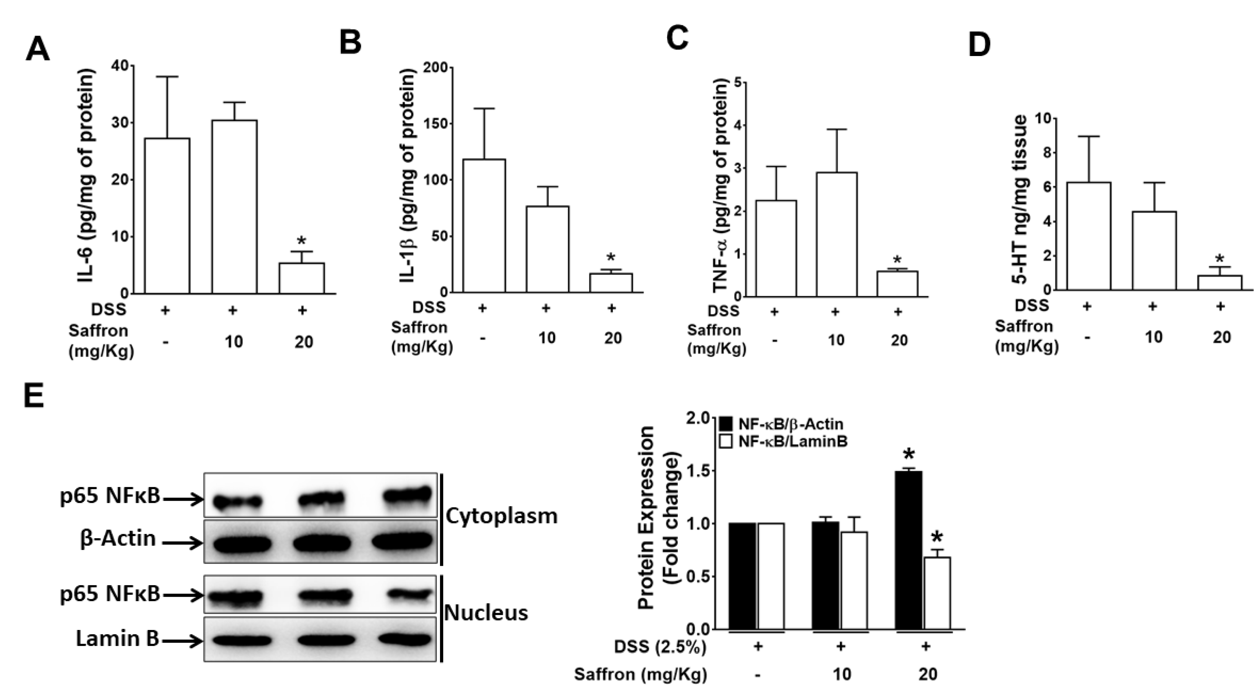Molecules 26 03351 g002 Molecules 26 03351 g002