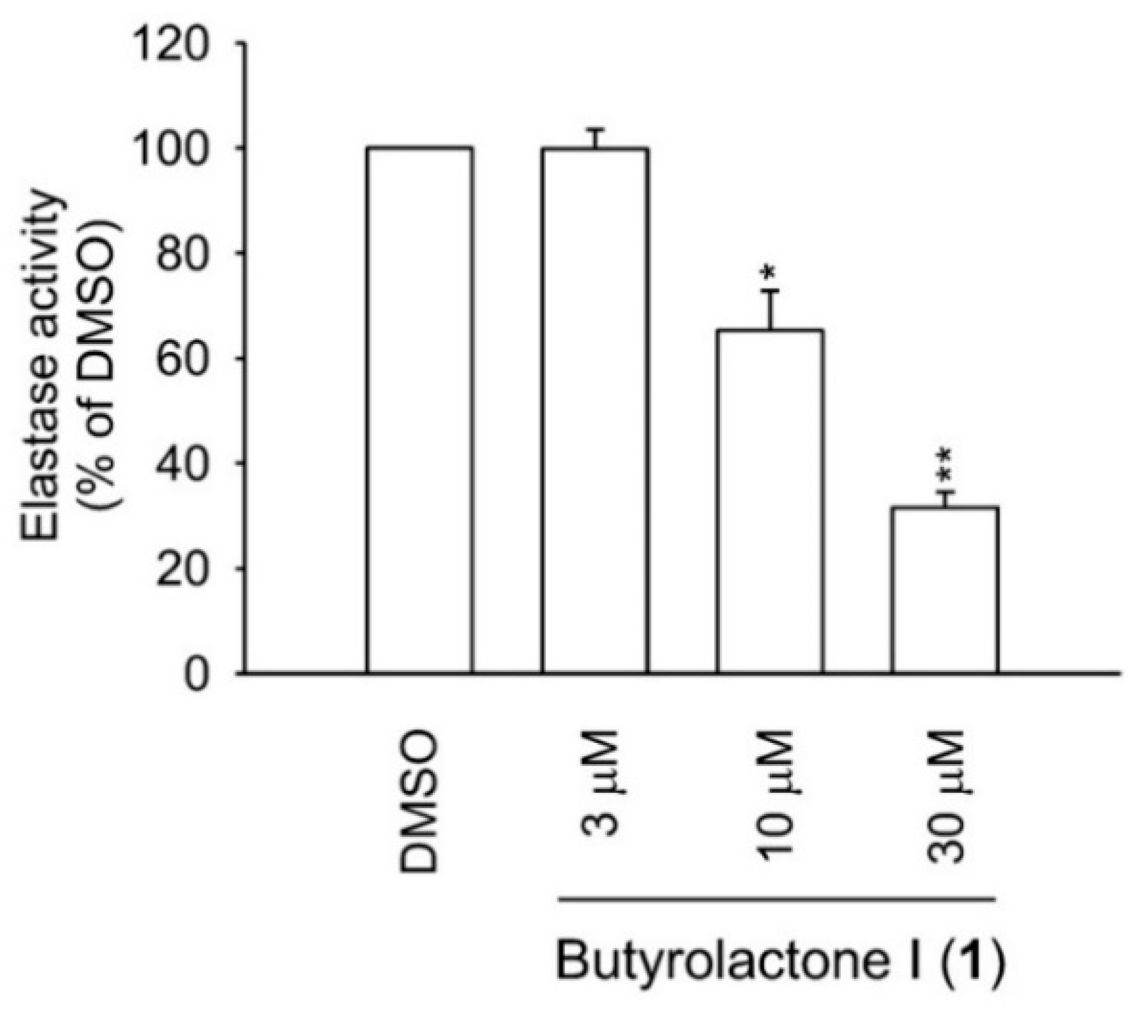 Molecules 26 03354 g002