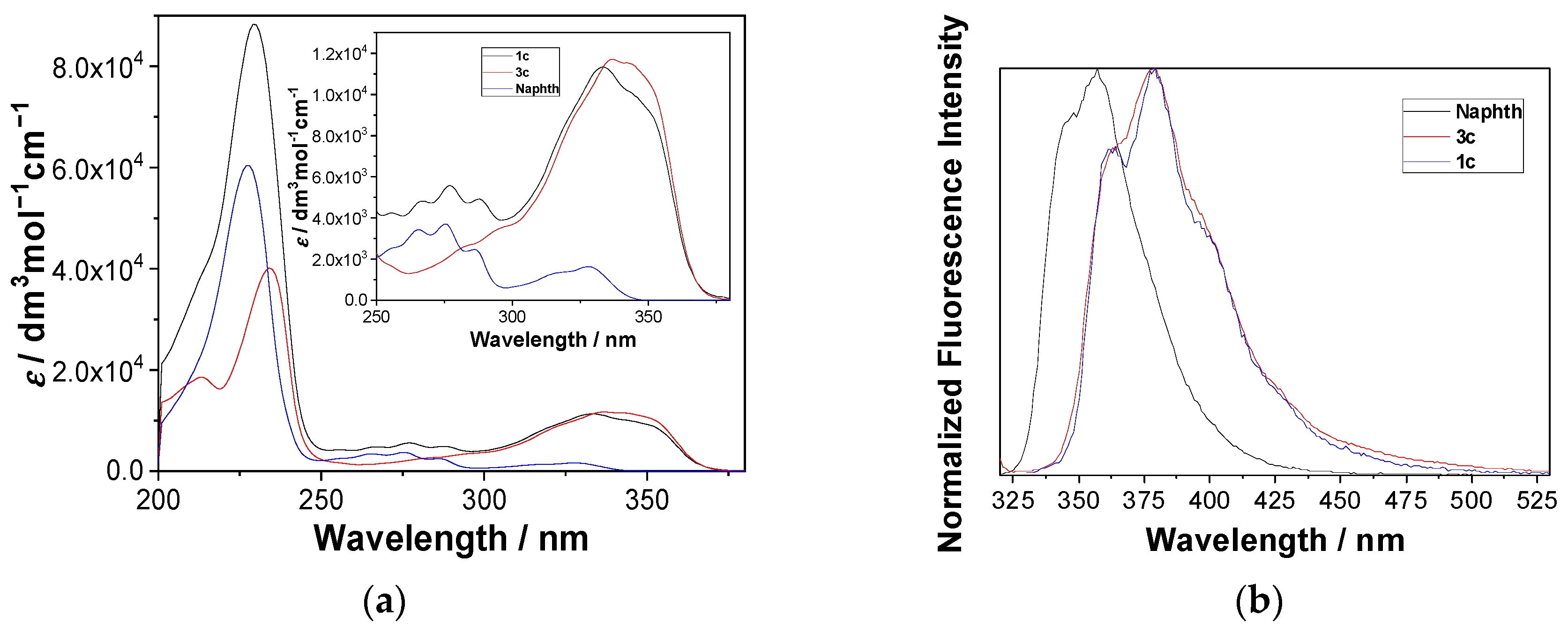 Molecules 26 03355 g001