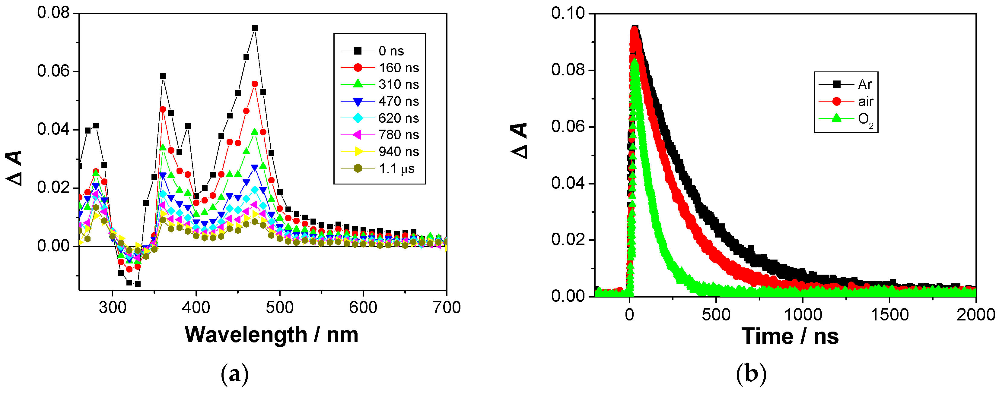 Molecules 26 03355 g002