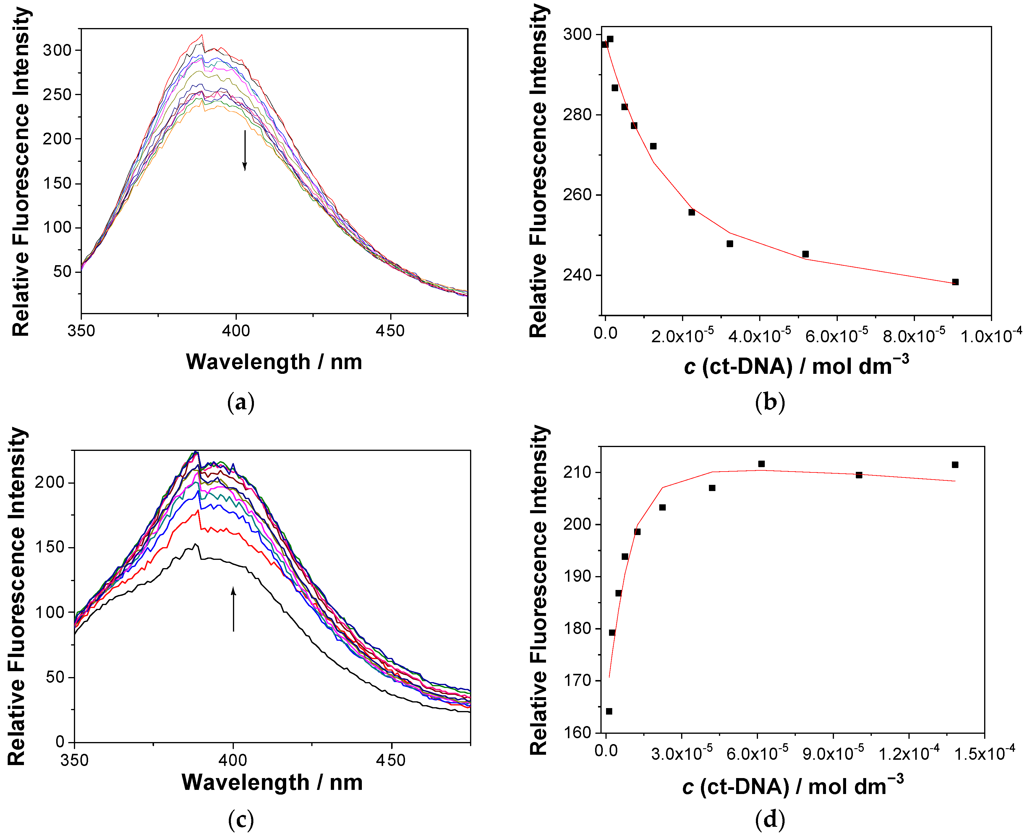 Molecules 26 03355 g003