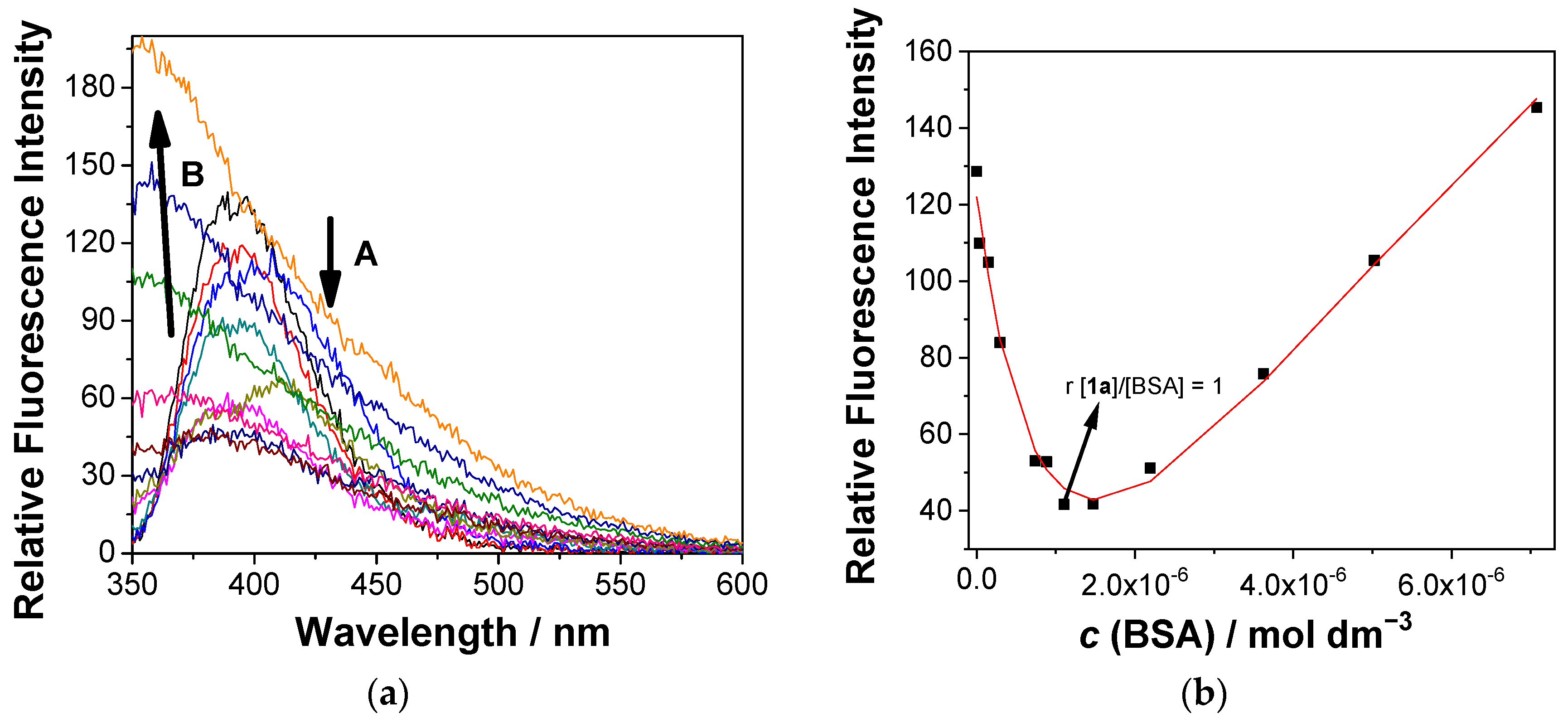 Molecules 26 03355 g004
