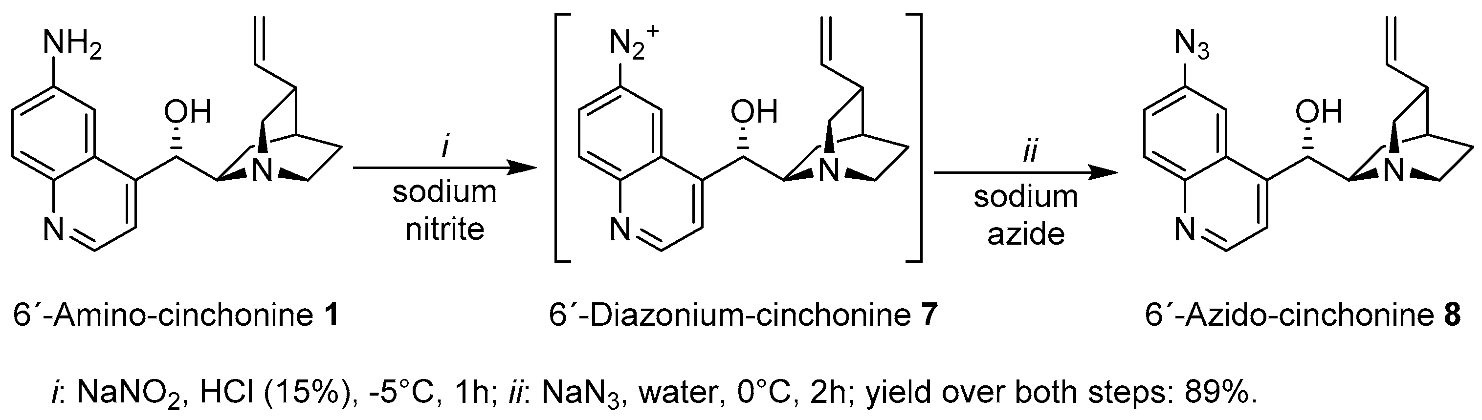 Molecules 26 03357 sch001