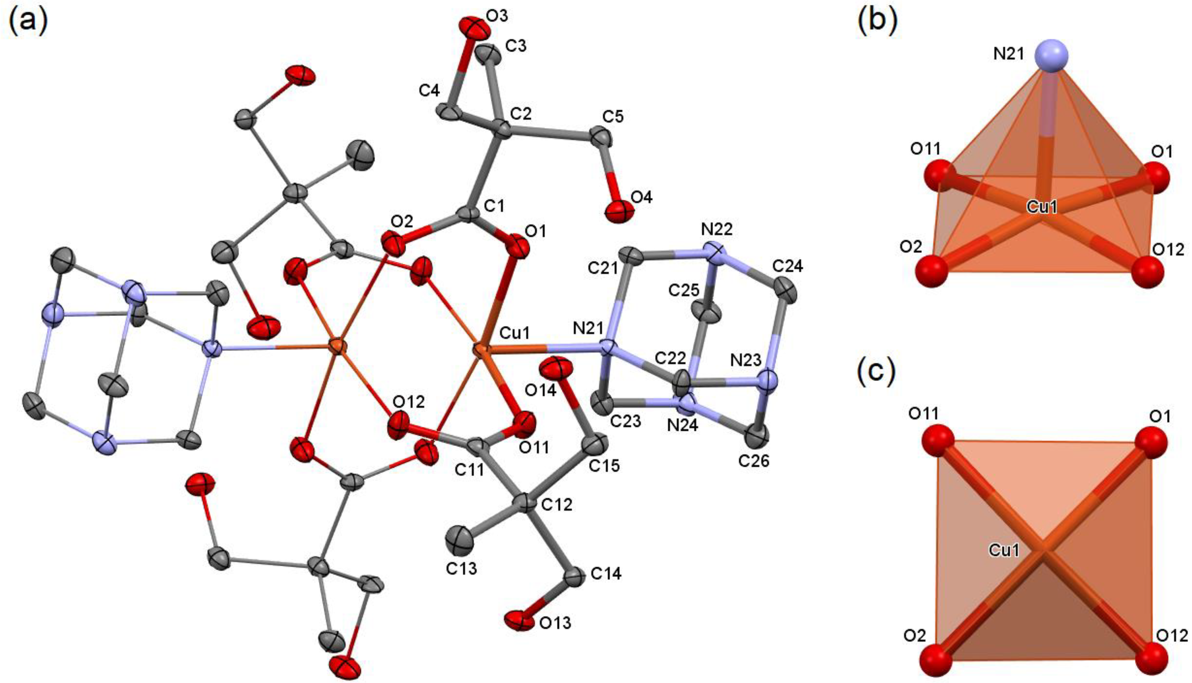 Molecules 26 03358 g002 Molecules 26 03358 g002