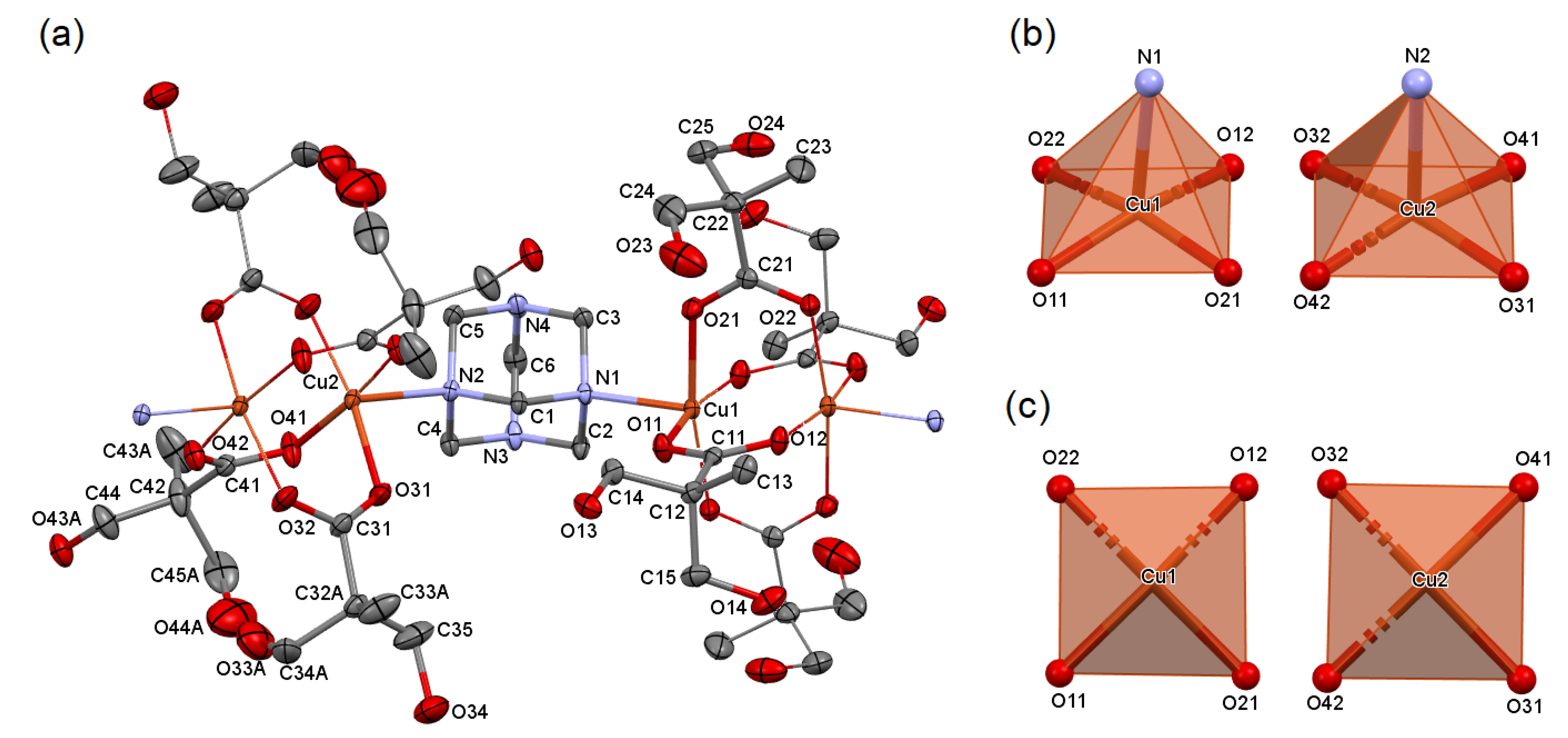 Molecules 26 03358 g003 Molecules 26 03358 g003
