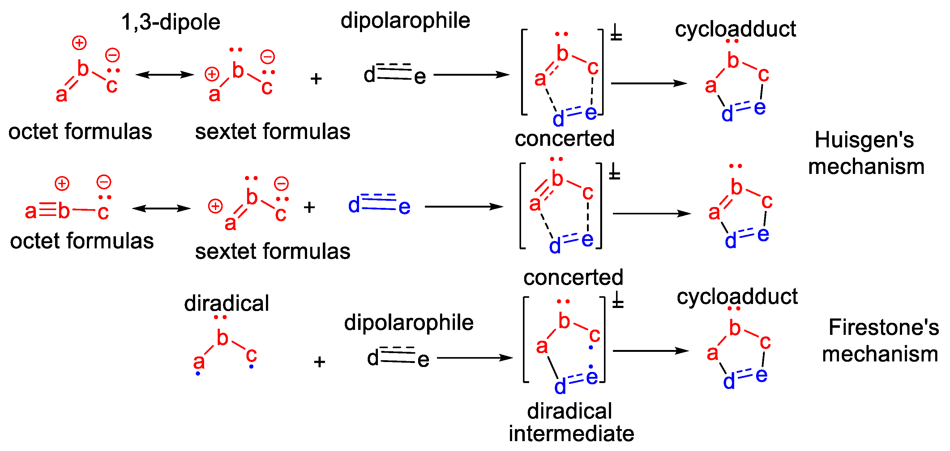 Molecules 26 03359 sch001 Molecules 26 03359 sch001