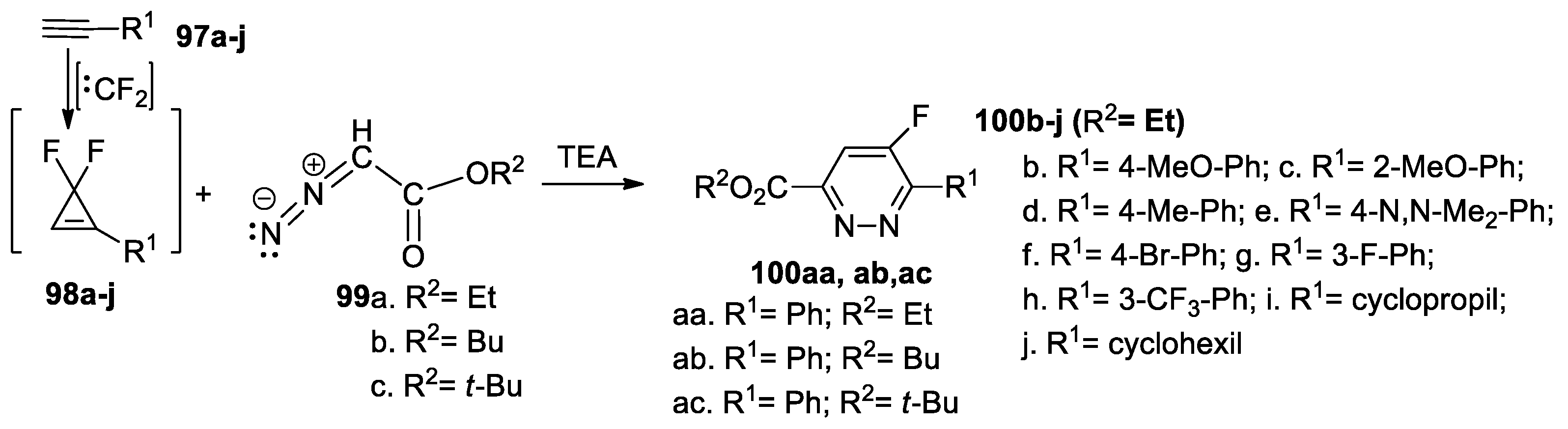 Molecules 26 03359 sch025 Molecules 26 03359 sch025