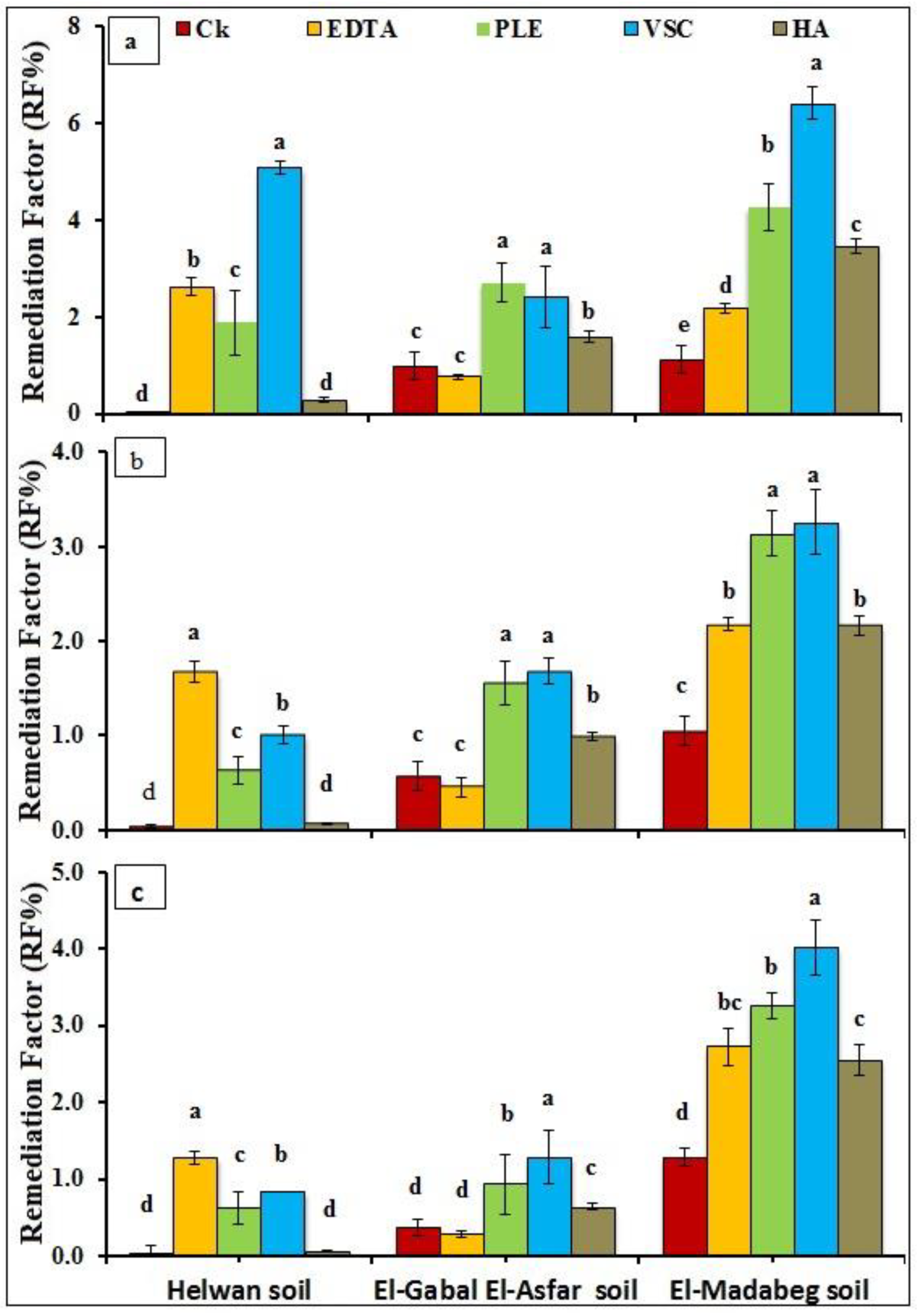 Molecules 26 03360 g003 Molecules 26 03360 g003