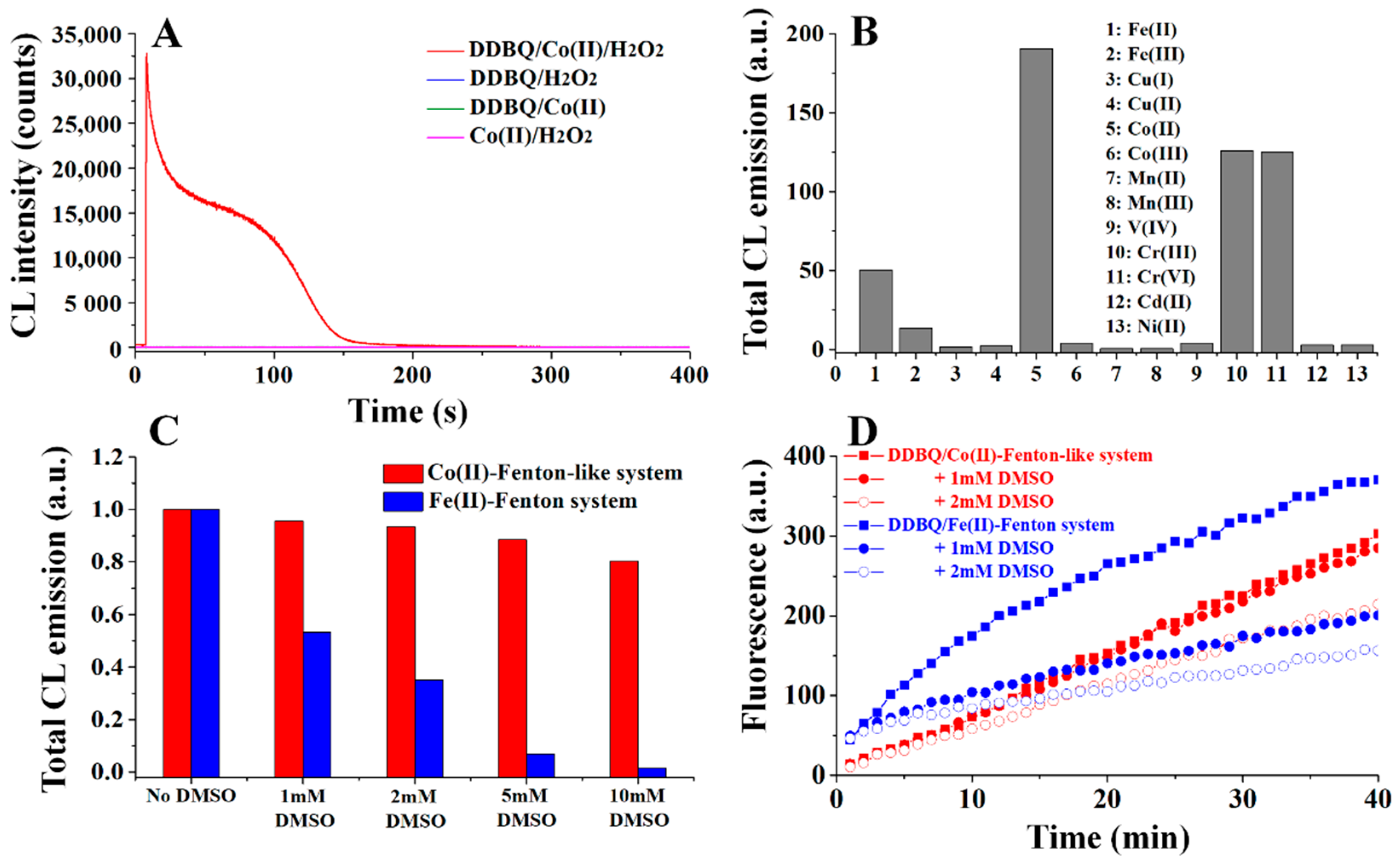 Molecules 26 03365 g006 Molecules 26 03365 g006