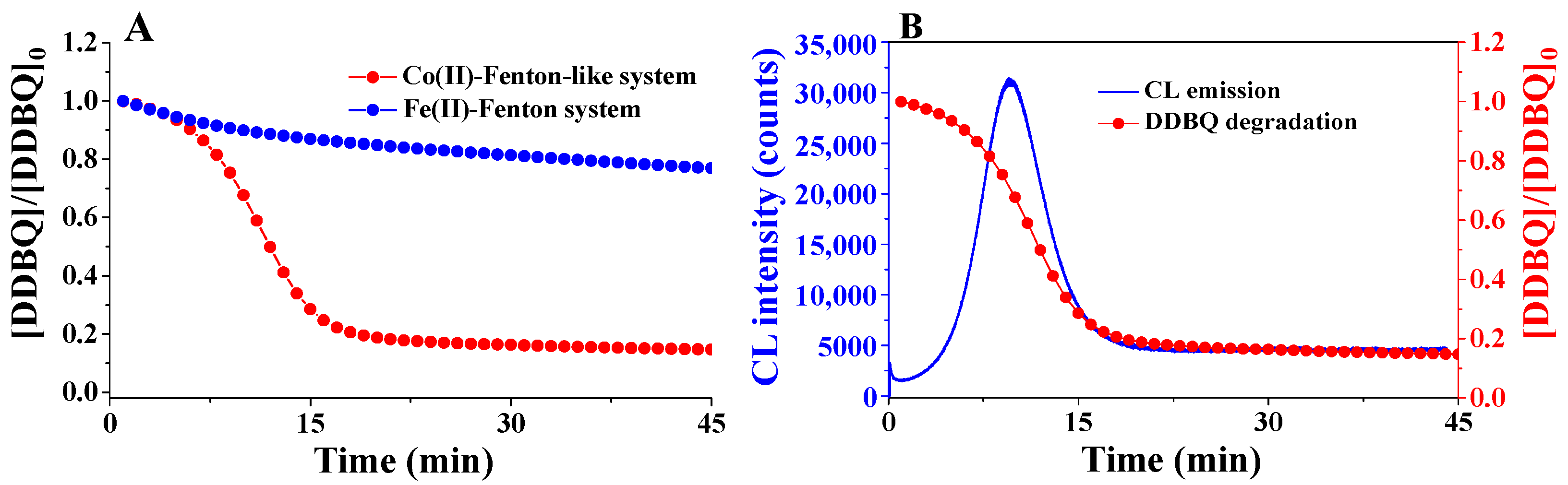 Molecules 26 03365 g008 Molecules 26 03365 g008
