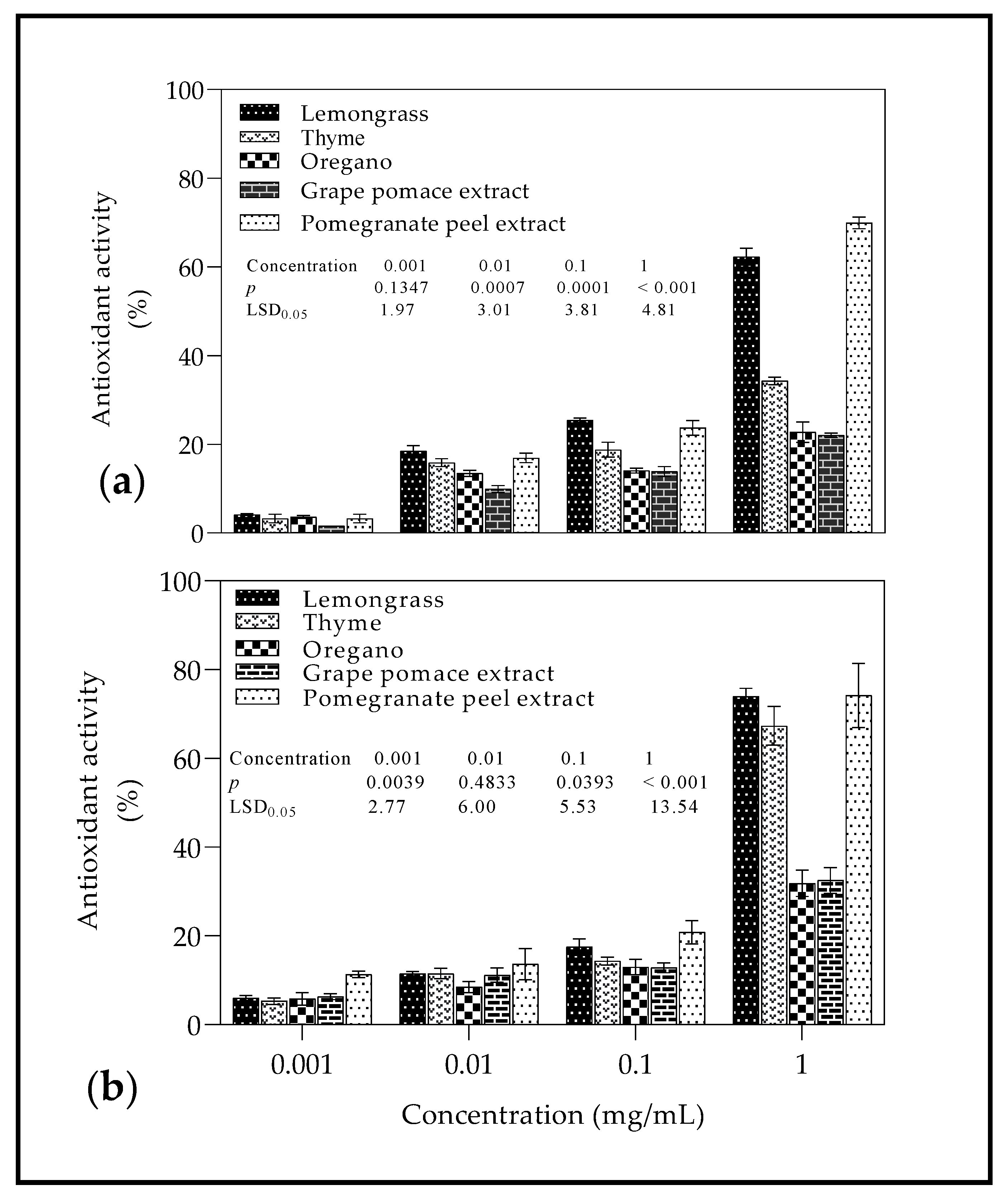 Molecules 26 03367 g003 Molecules 26 03367 g003