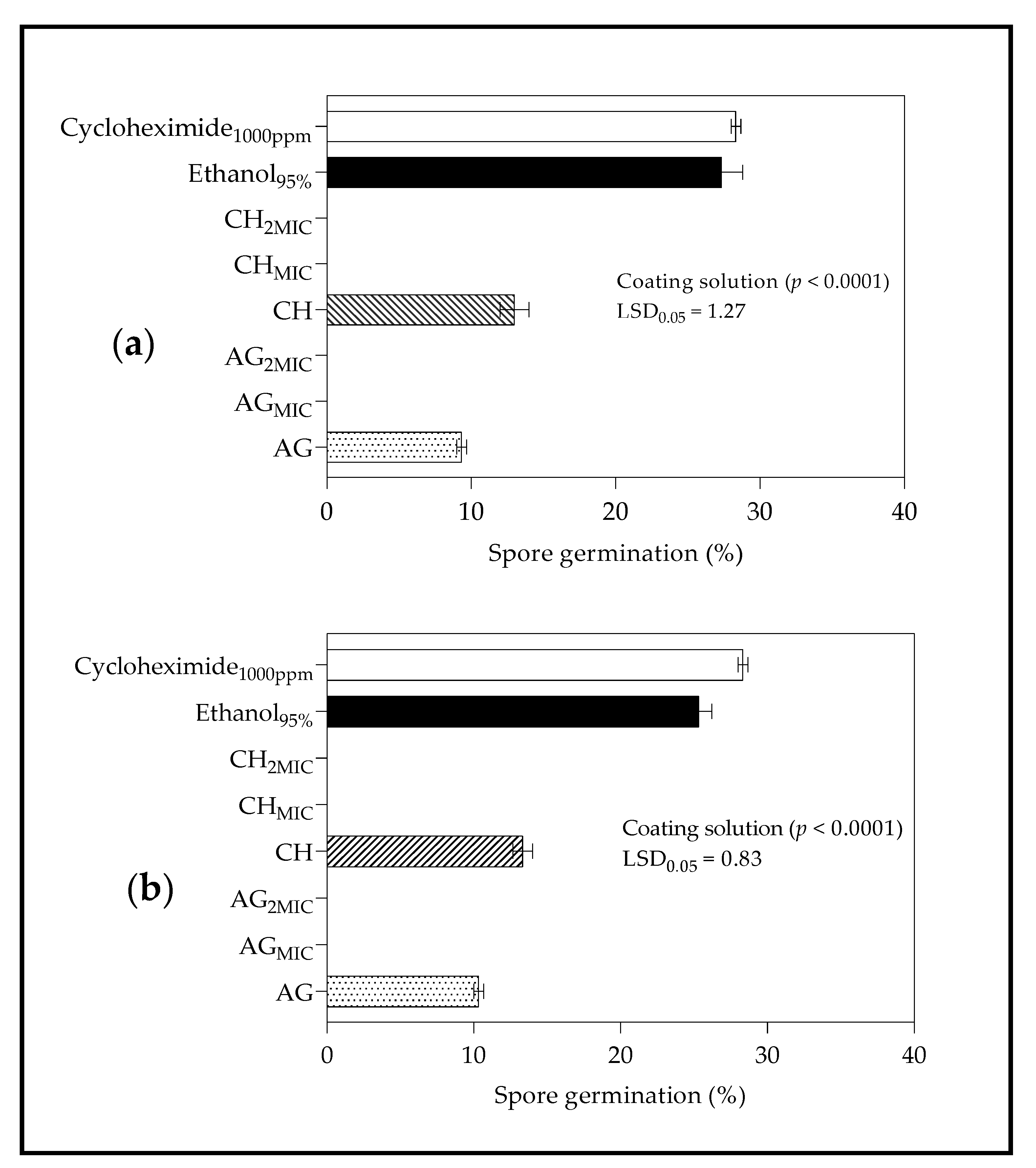 Molecules 26 03367 g004 Molecules 26 03367 g004