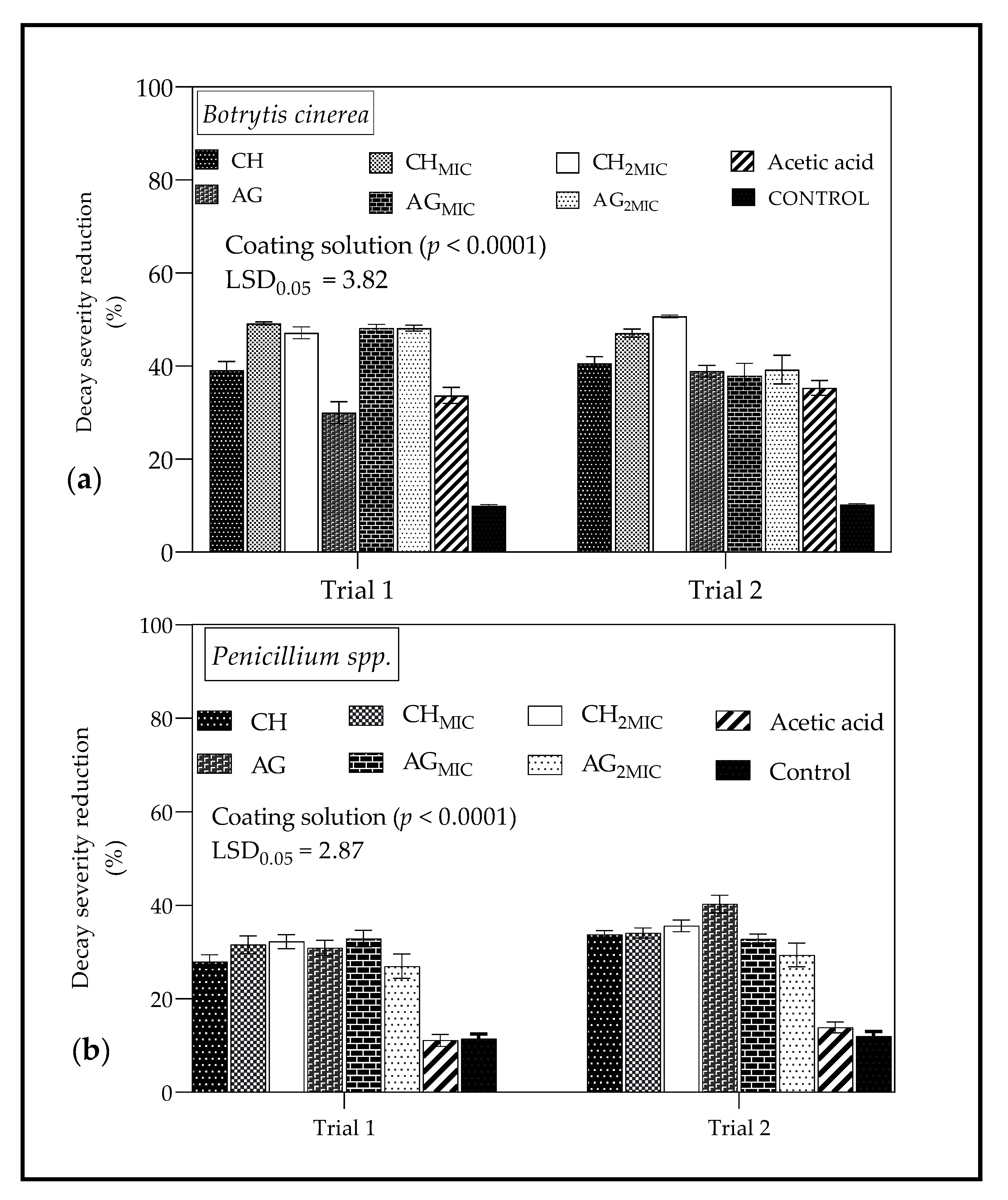Molecules 26 03367 g006 Molecules 26 03367 g006