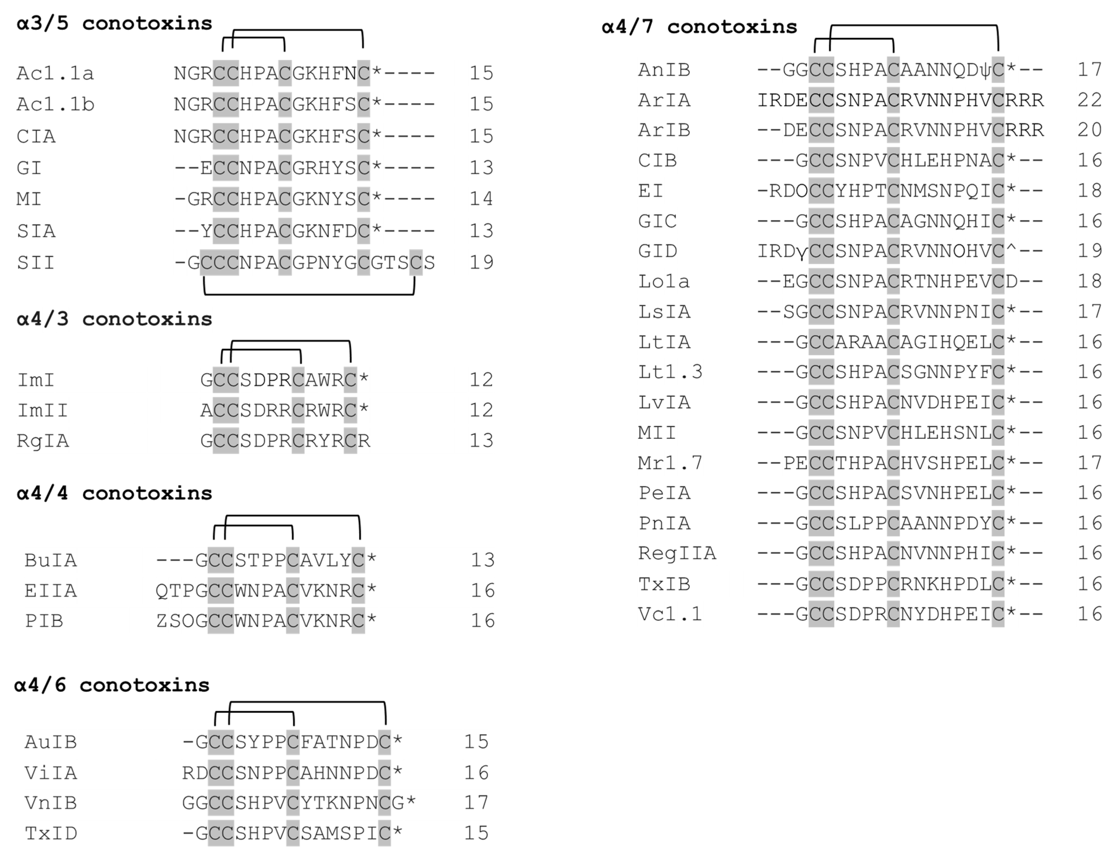 Molecules 26 03373 g002