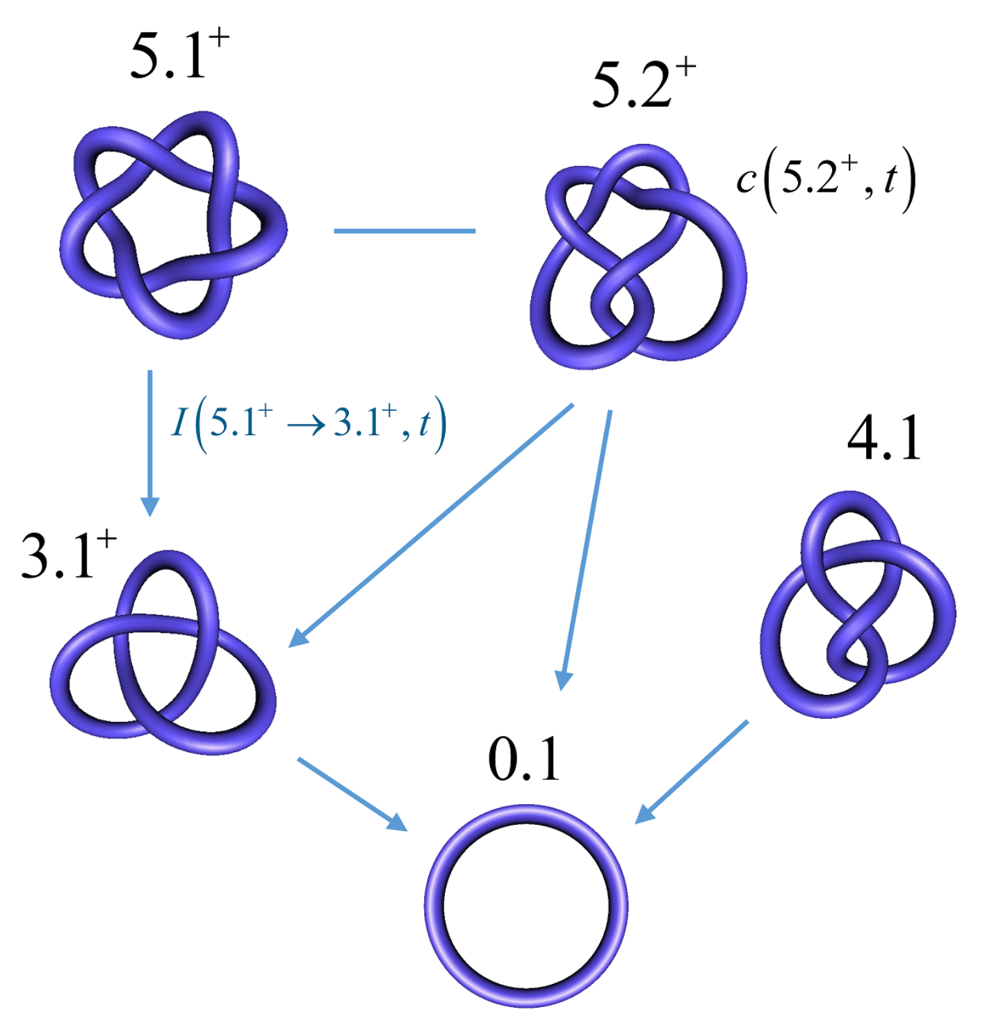 Molecules 26 03375 g005 Molecules 26 03375 g005