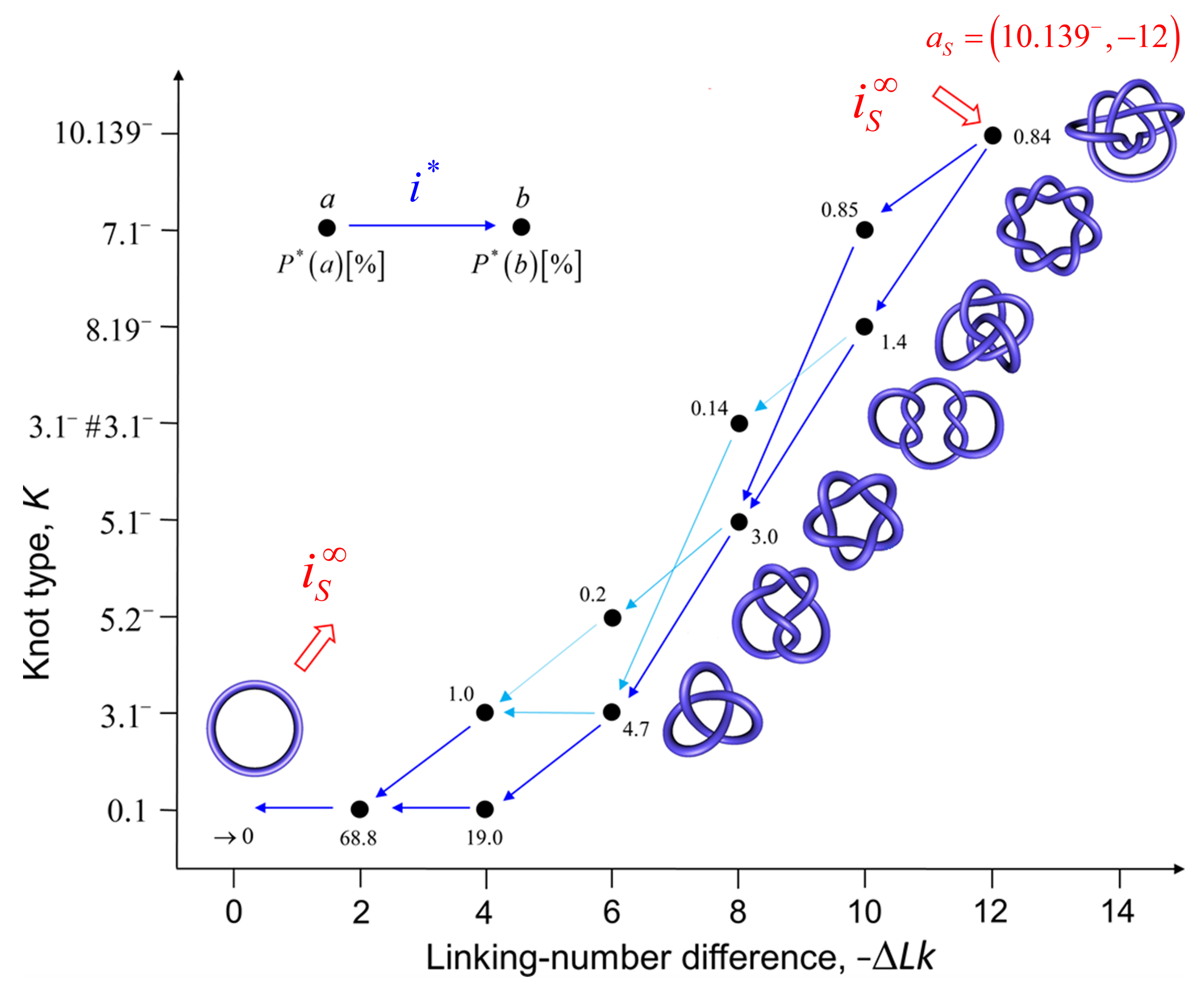 Molecules 26 03375 g009 Molecules 26 03375 g009