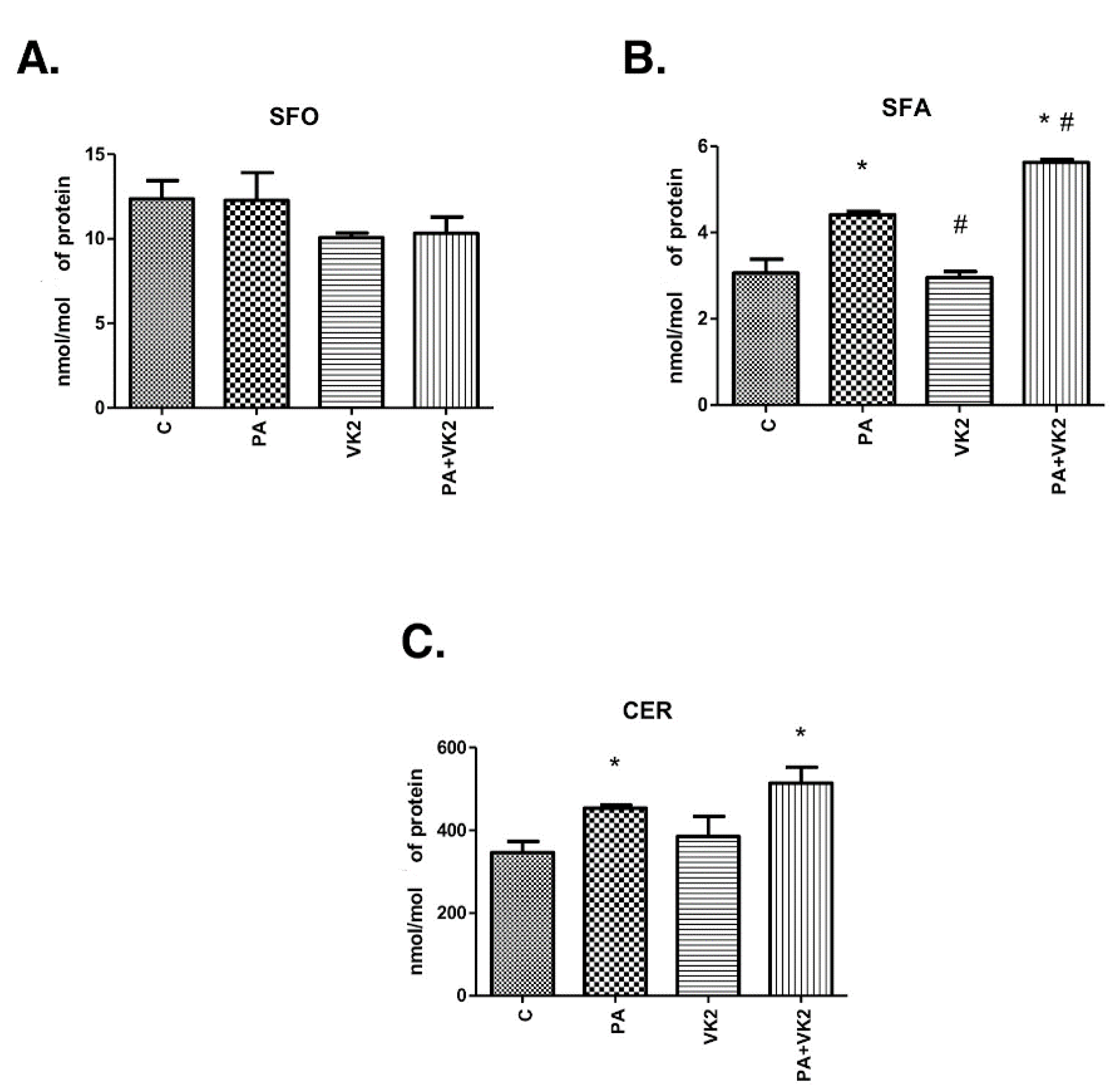 Molecules 26 03377 g001 Molecules 26 03377 g001