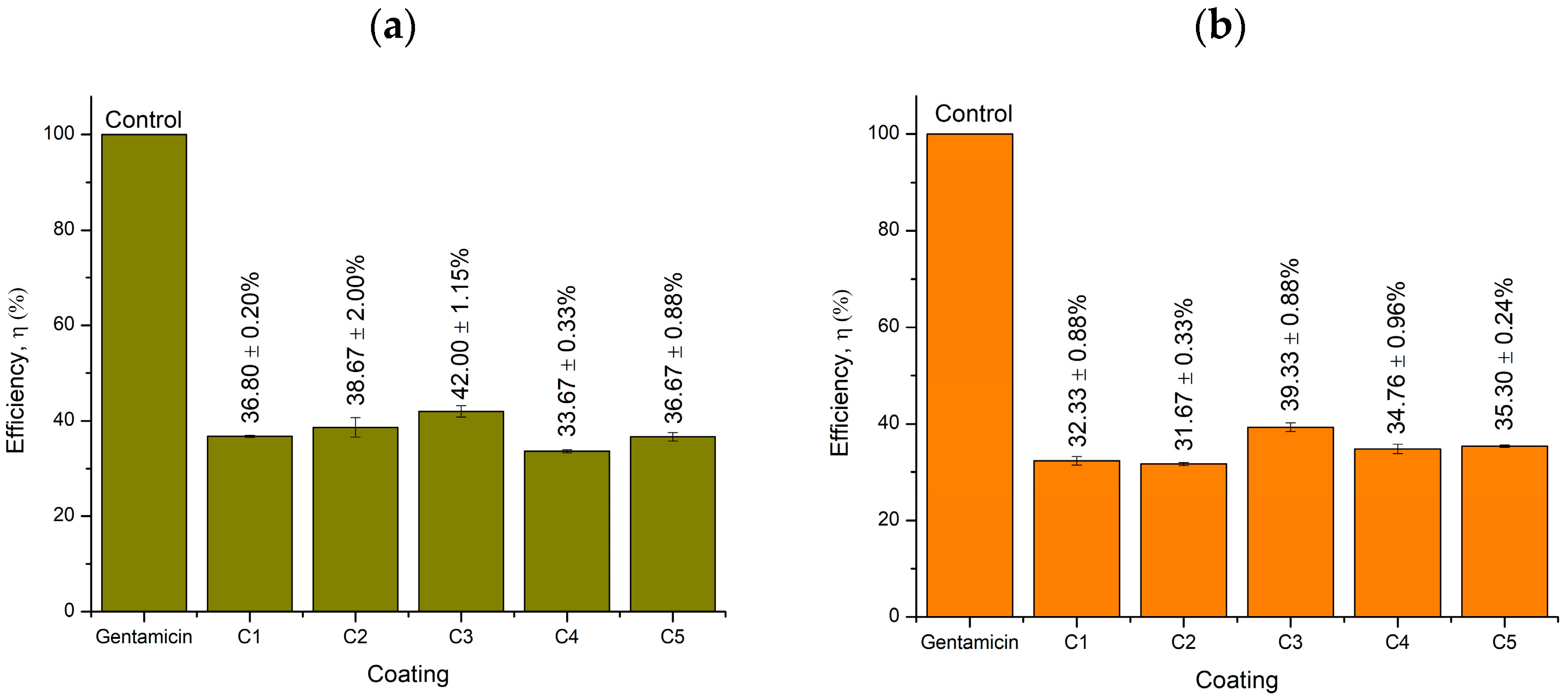 Molecules 26 03379 g009 Molecules 26 03379 g009