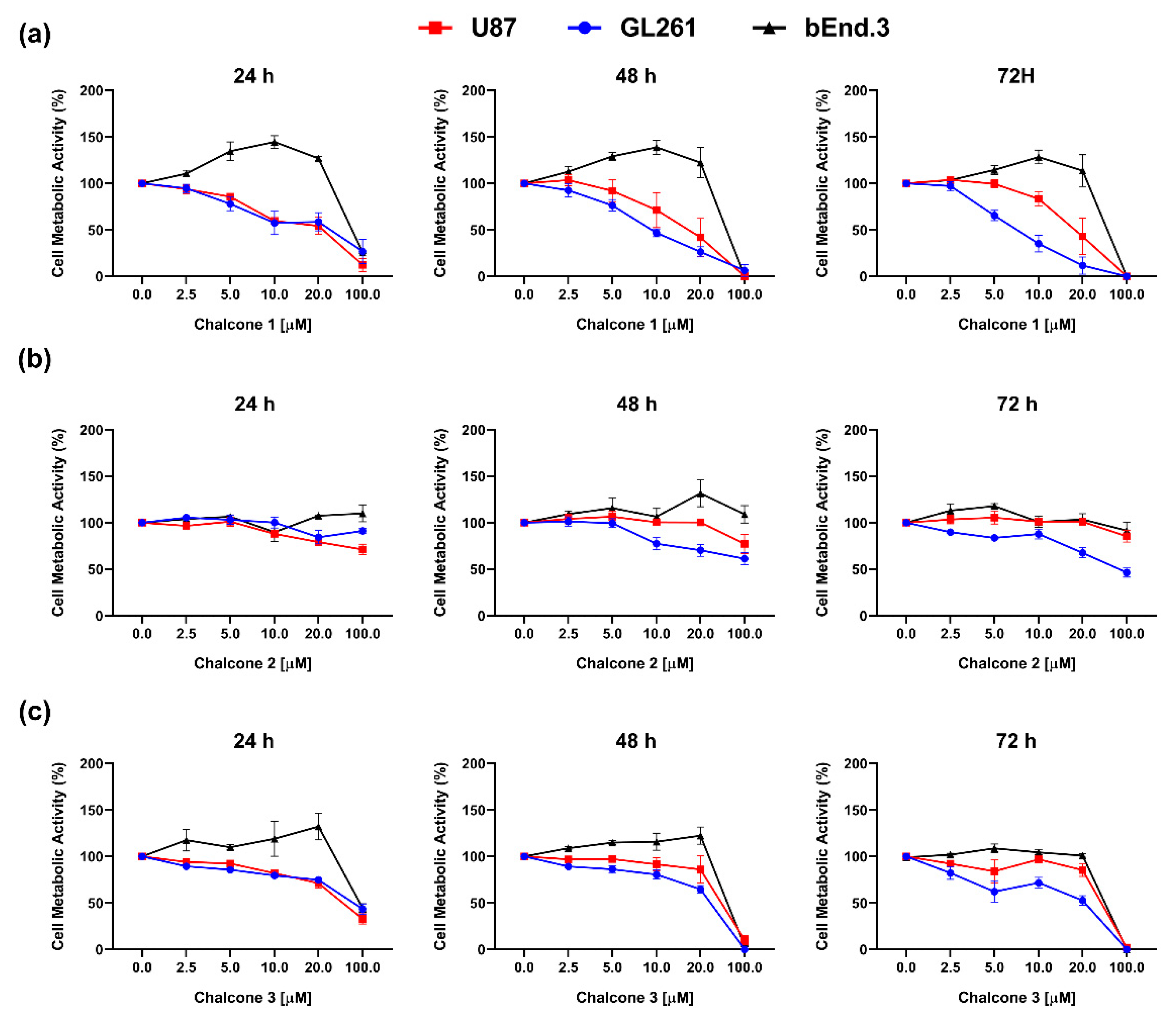 Molecules 26 03383 g002 Molecules 26 03383 g002