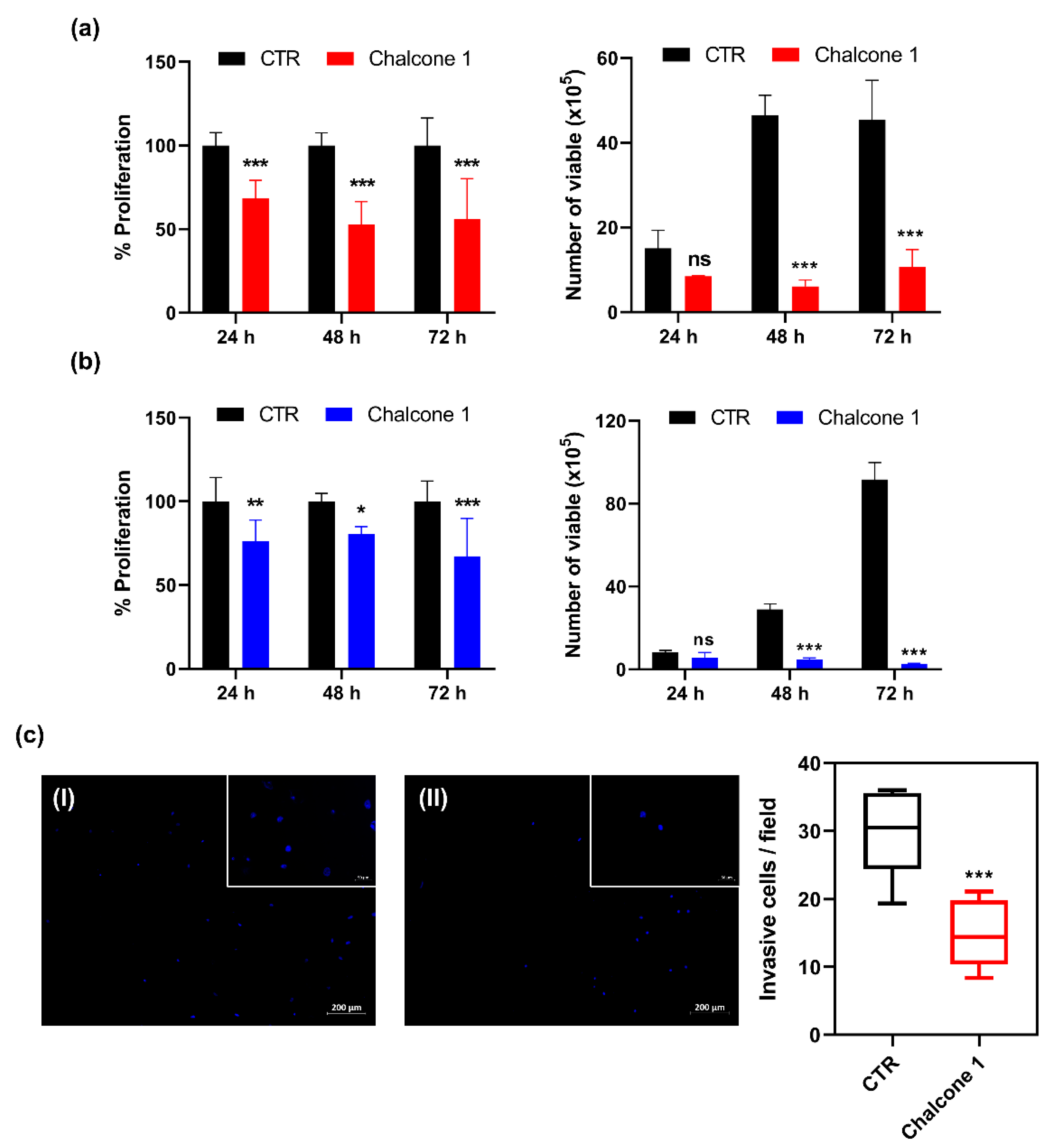 Molecules 26 03383 g003 Molecules 26 03383 g003