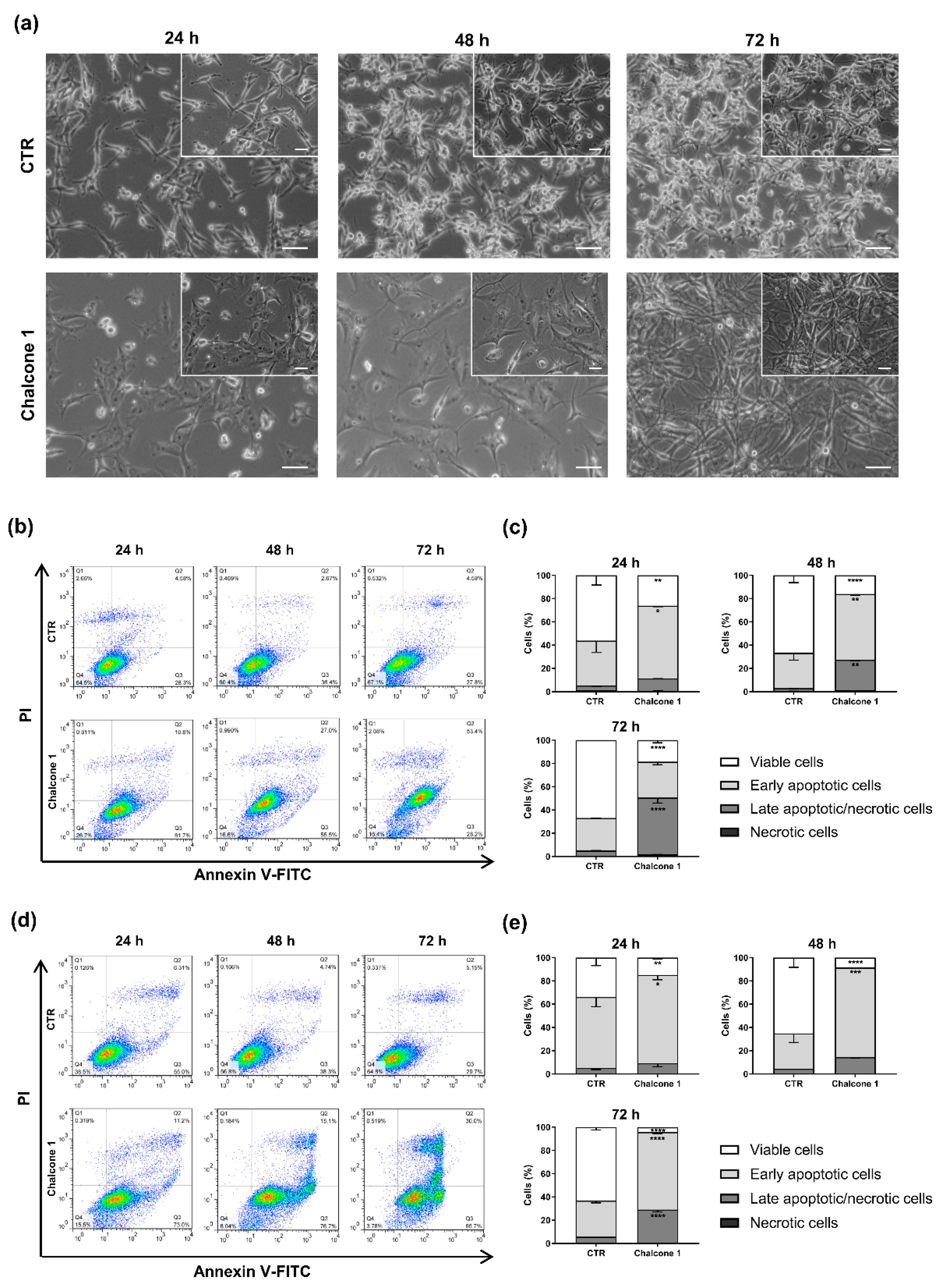 Molecules 26 03383 g004 Molecules 26 03383 g004