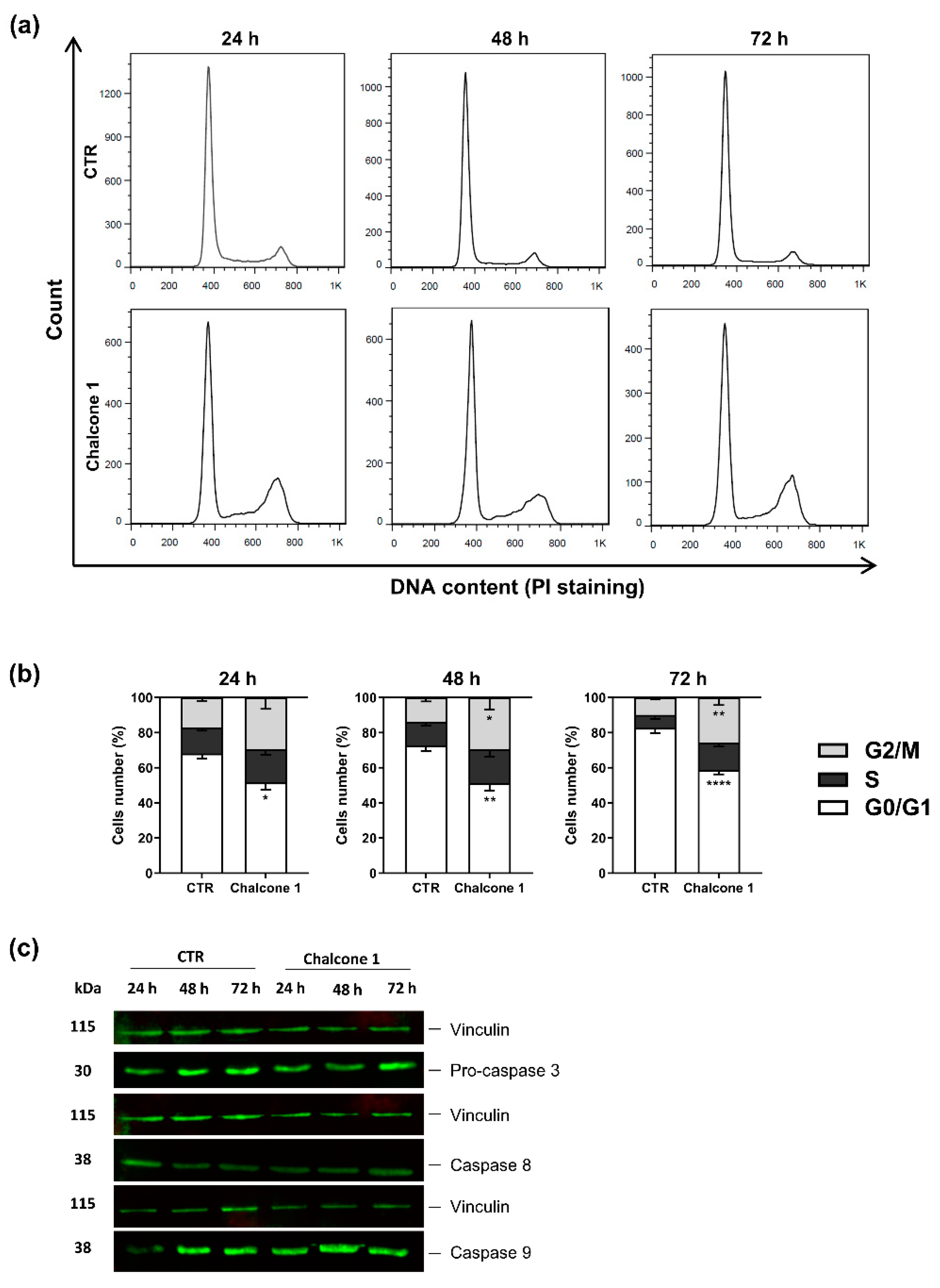 Molecules 26 03383 g005 Molecules 26 03383 g005
