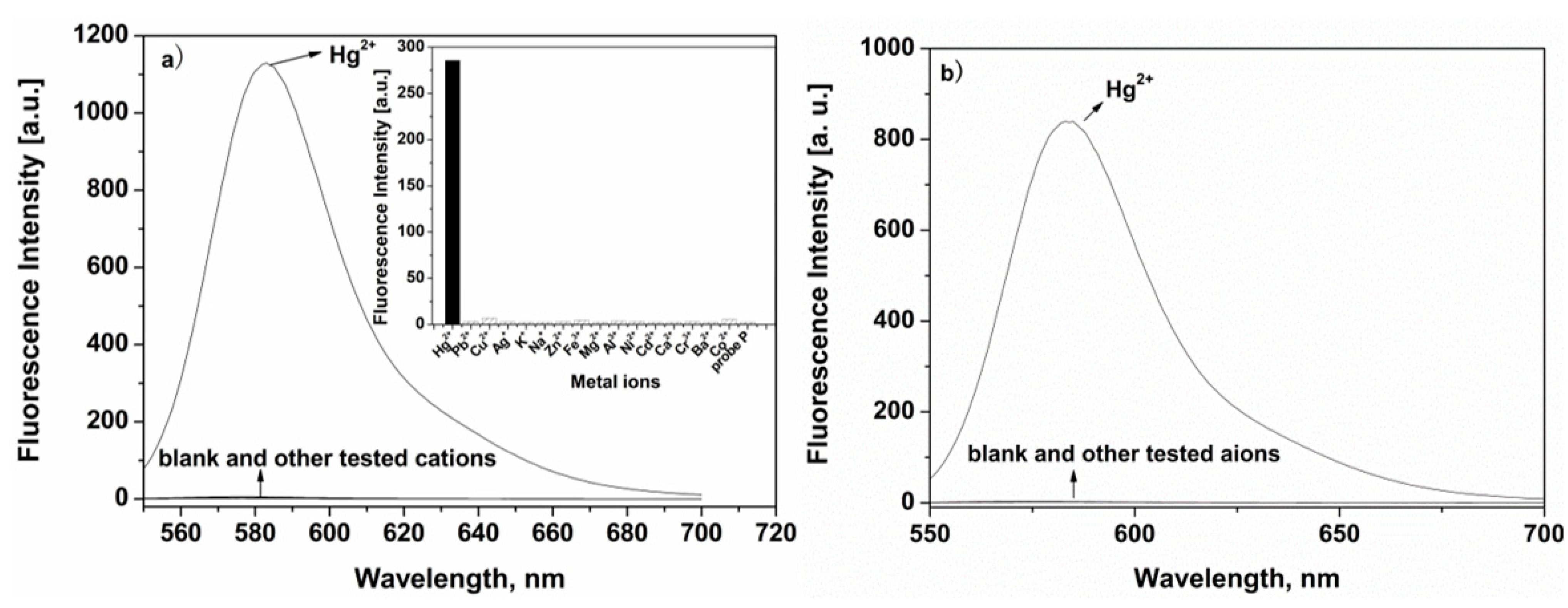 Molecules 26 03385 g002 Molecules 26 03385 g002