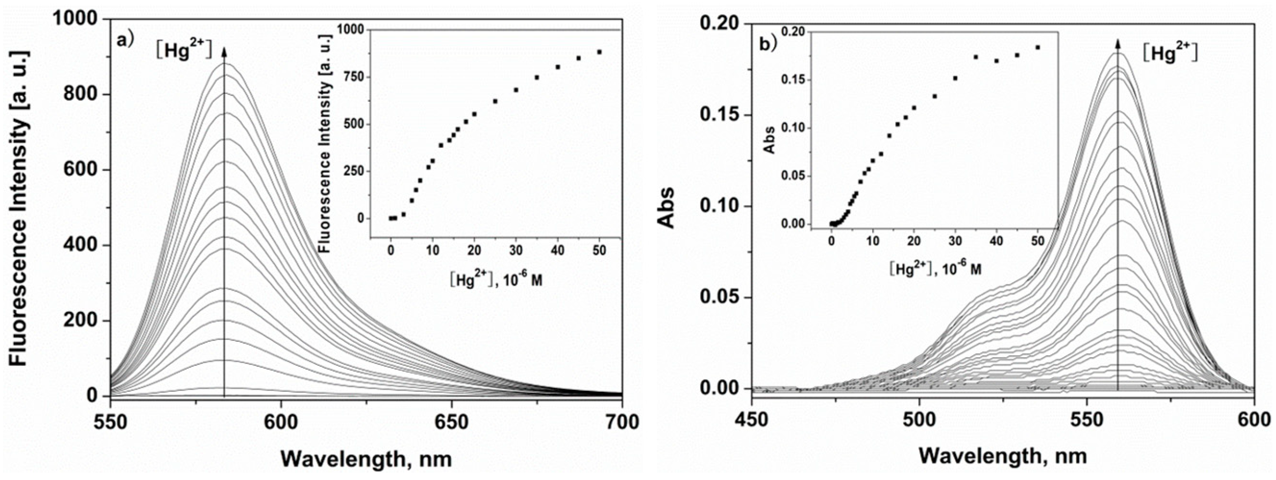 Molecules 26 03385 g003 Molecules 26 03385 g003