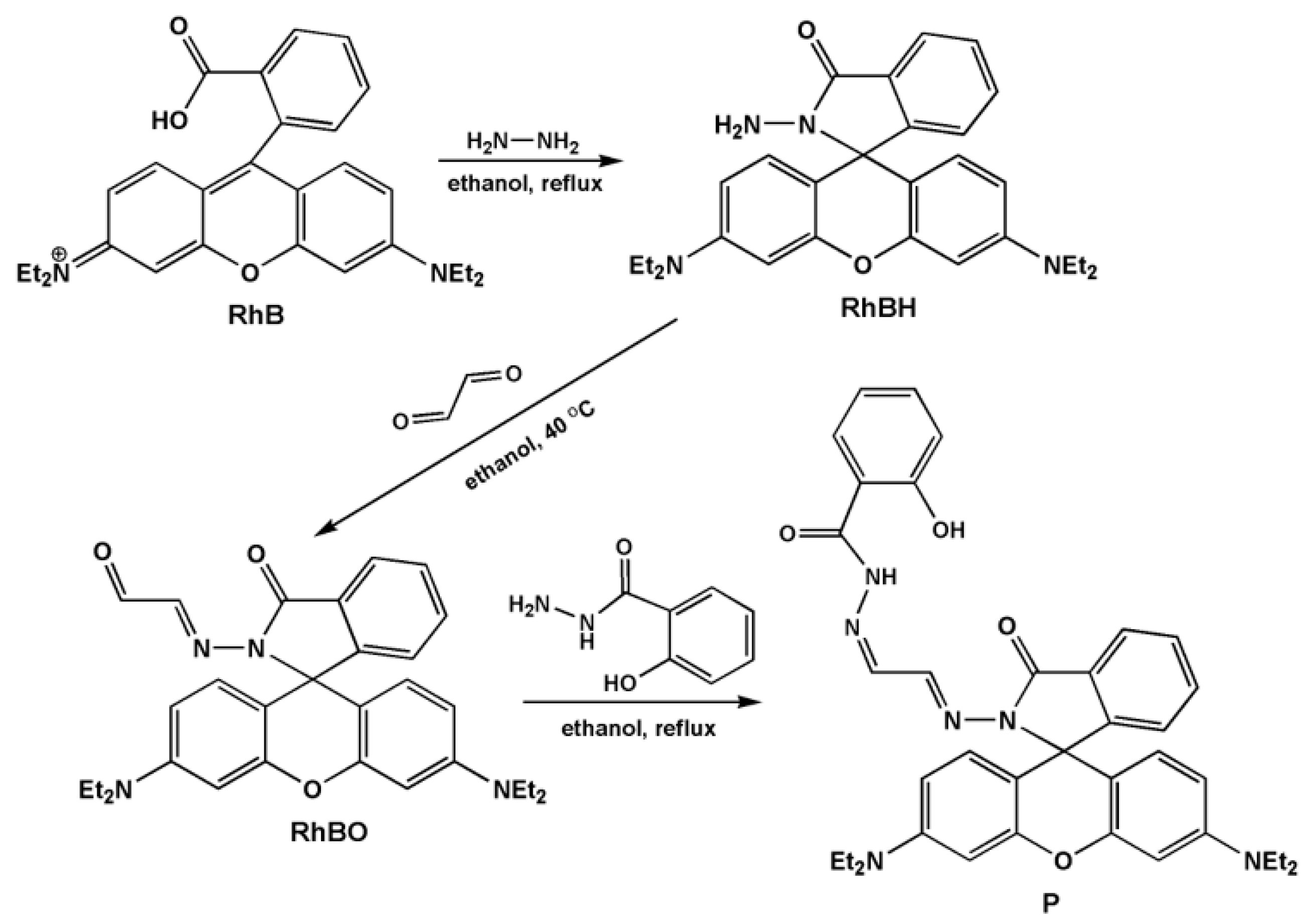Molecules 26 03385 sch001 Molecules 26 03385 sch001