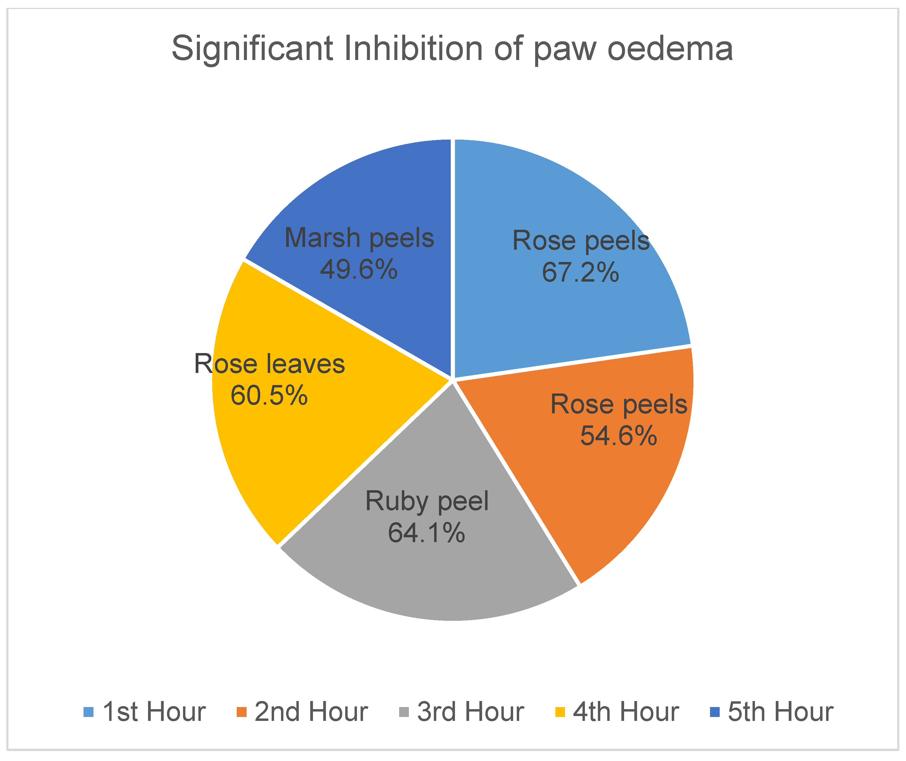 Molecules 26 03387 g007 Molecules 26 03387 g007