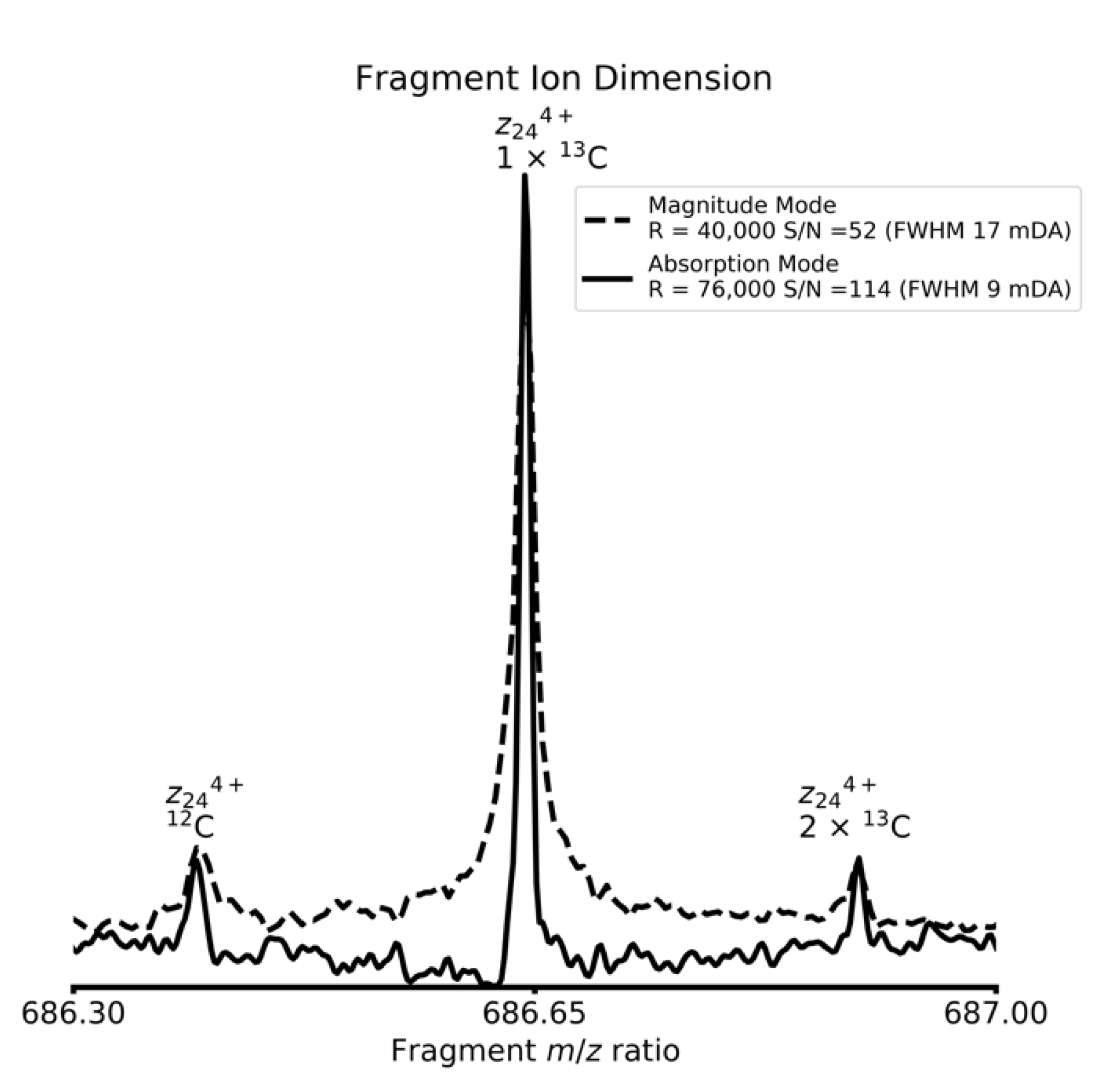 Molecules 26 03388 g002 Molecules 26 03388 g002
