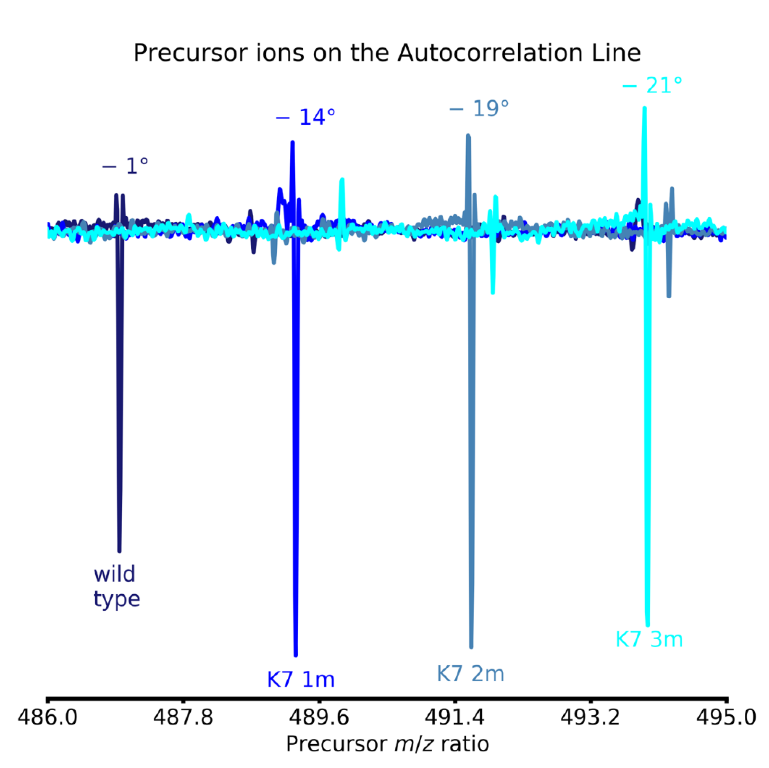 Molecules 26 03388 g005 Molecules 26 03388 g005