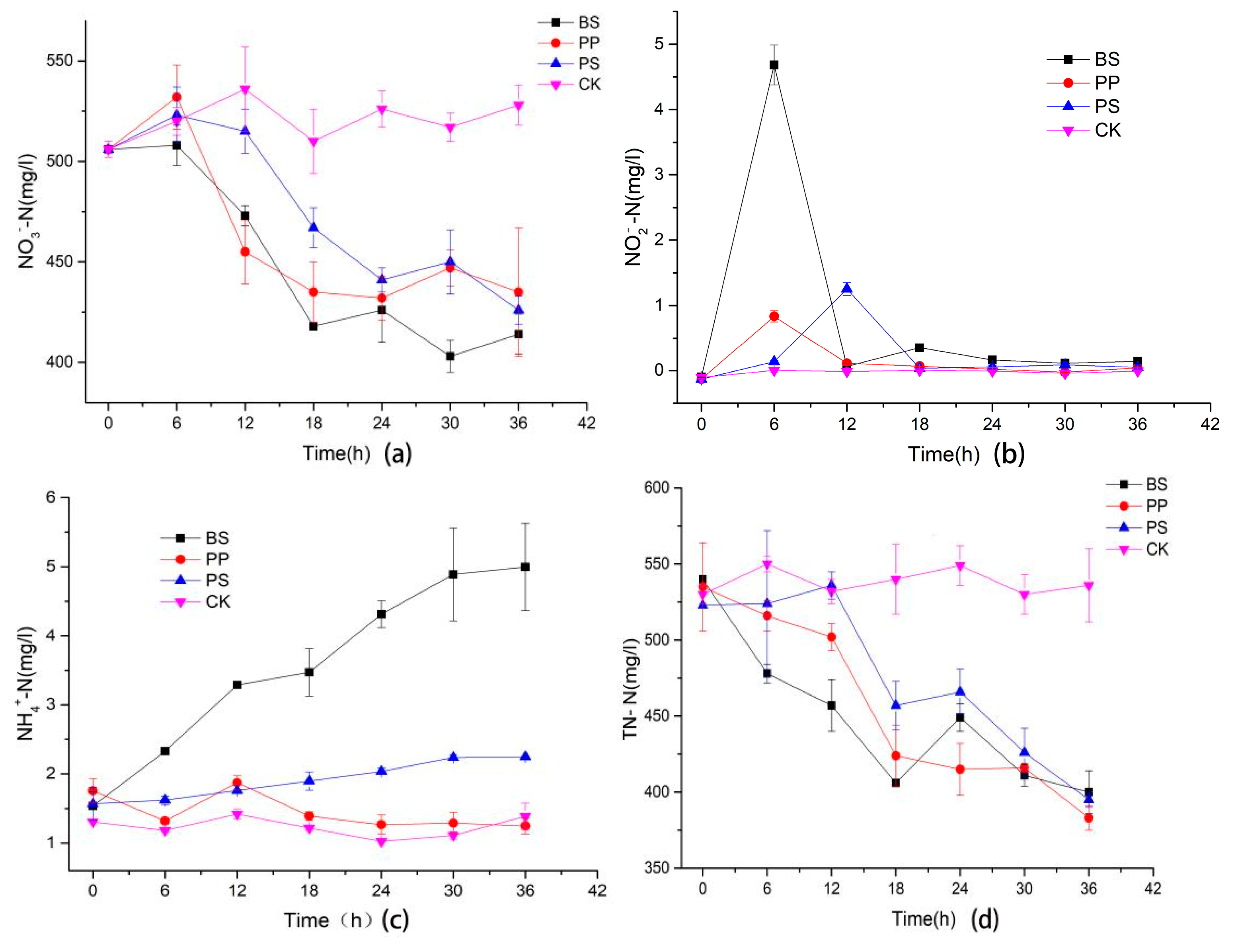 Molecules 26 03390 g002