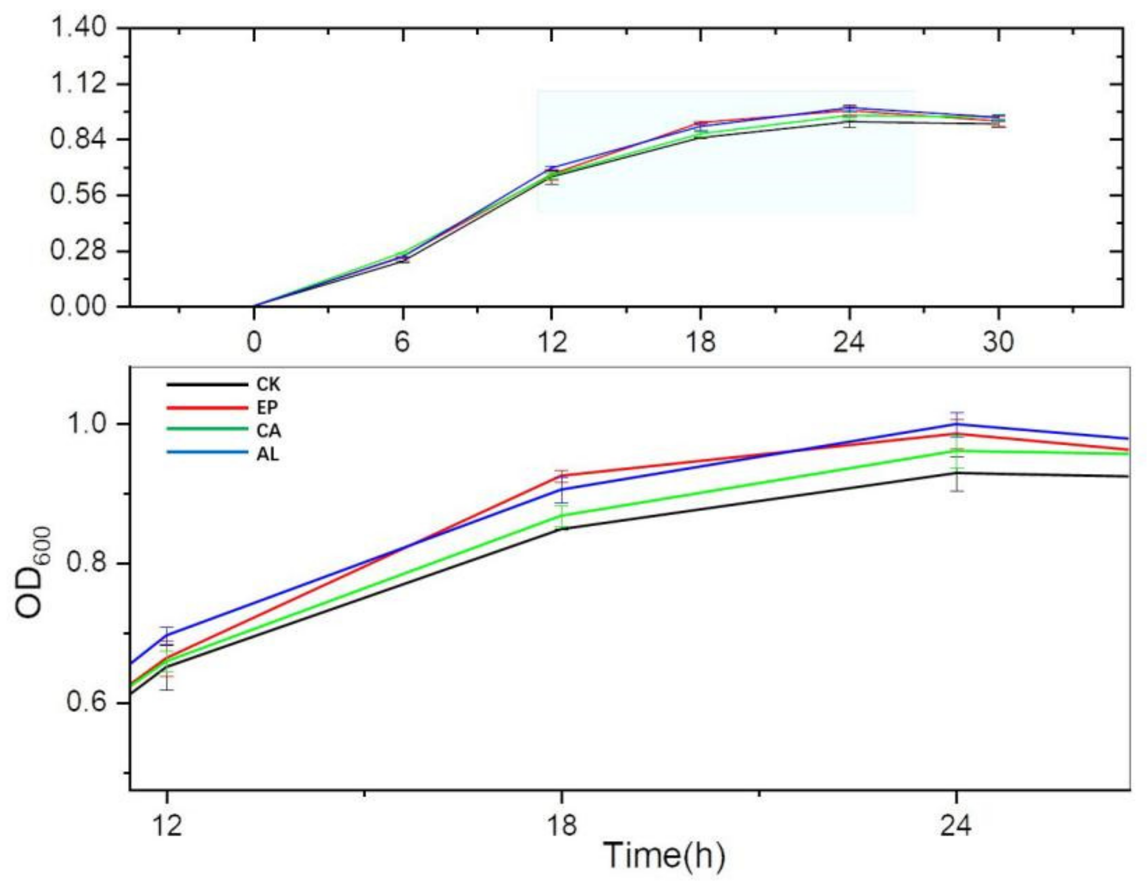 Molecules 26 03390 g003