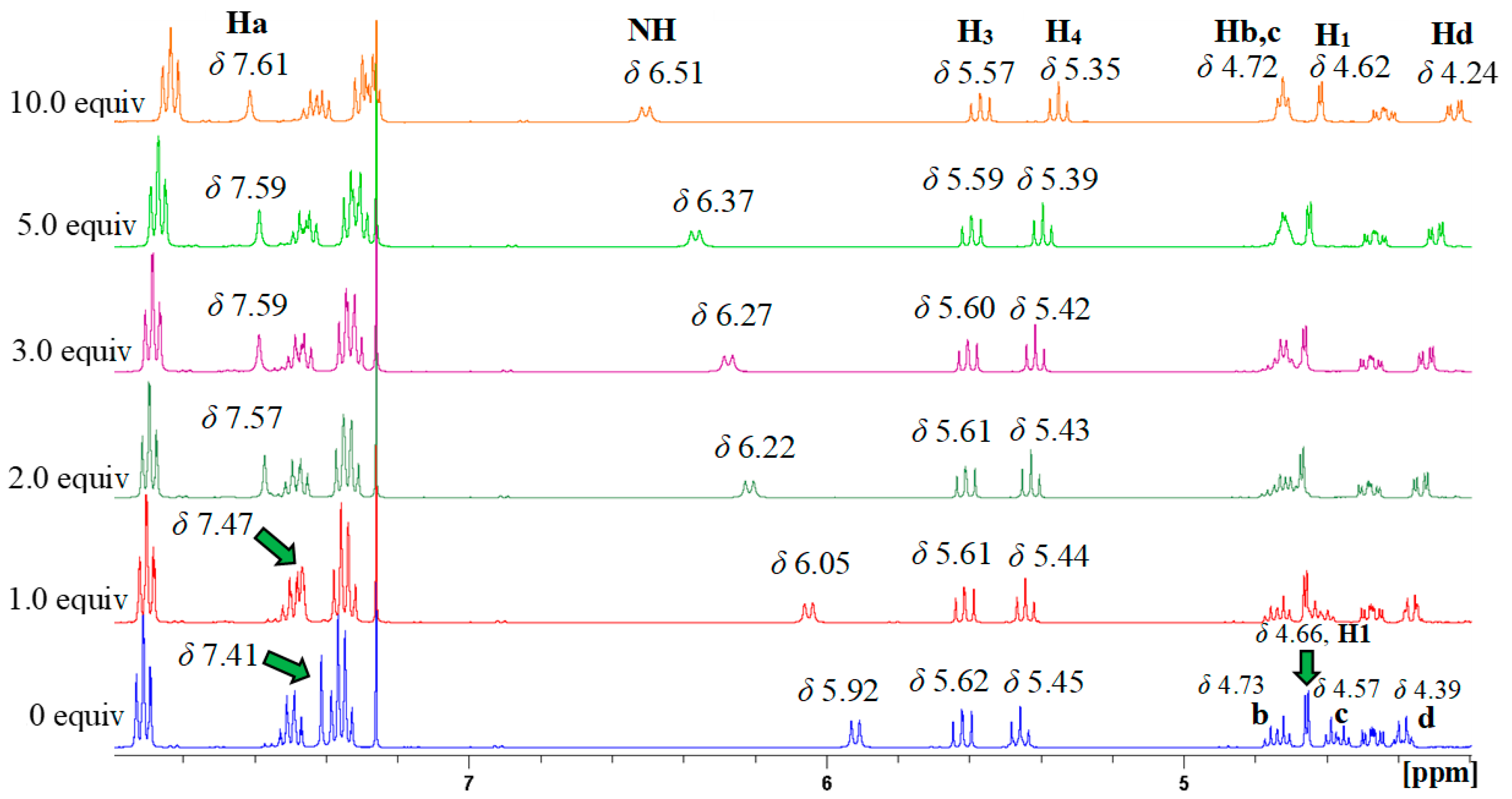 Molecules 26 03394 g003