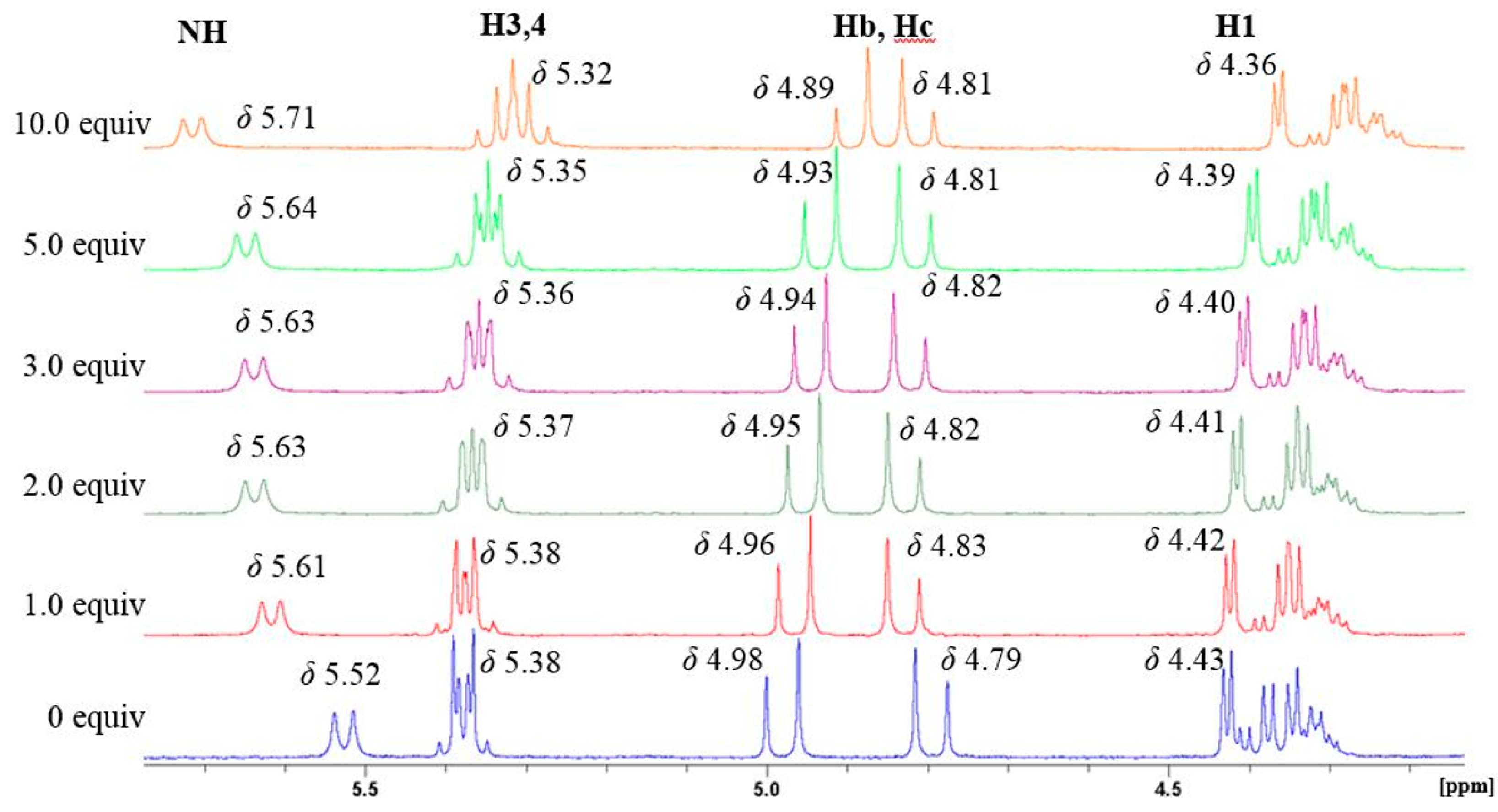 Molecules 26 03394 g004