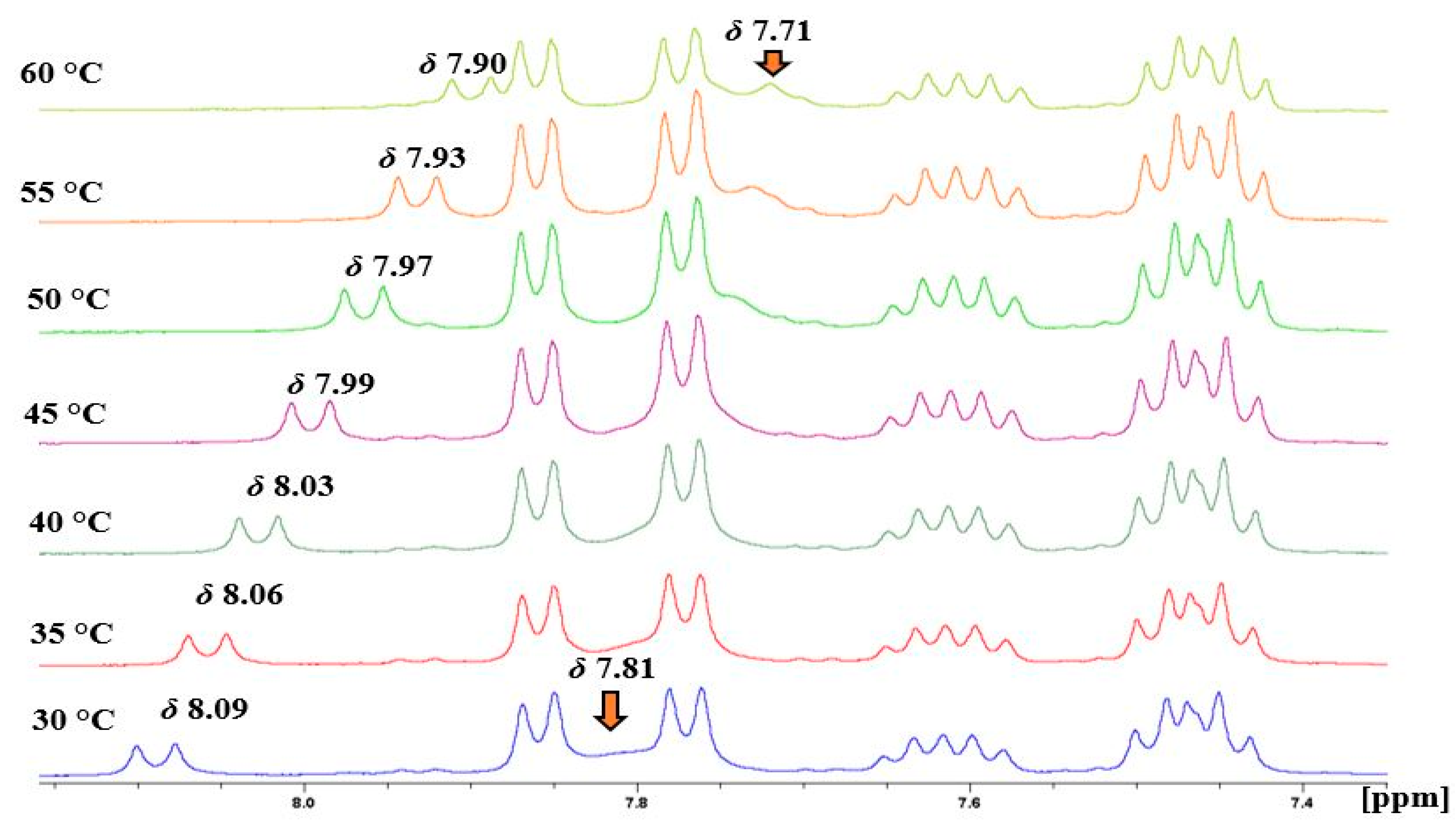 Molecules 26 03394 g007