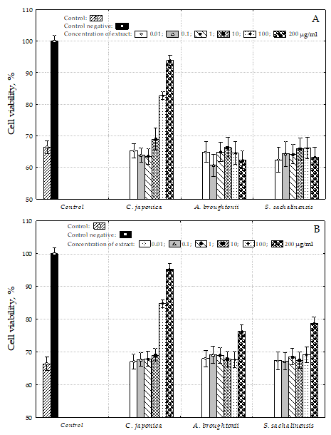 Molecules 26 03397 g004