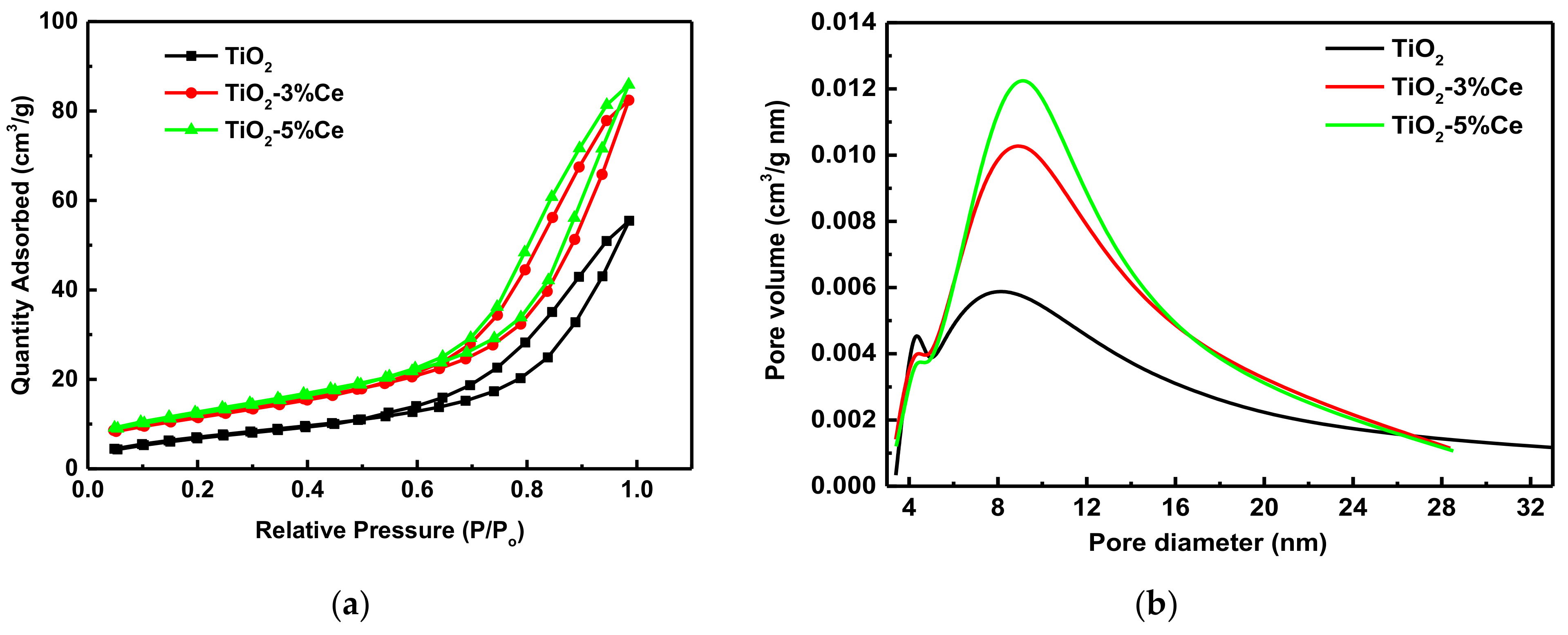 Molecules 26 03399 g003