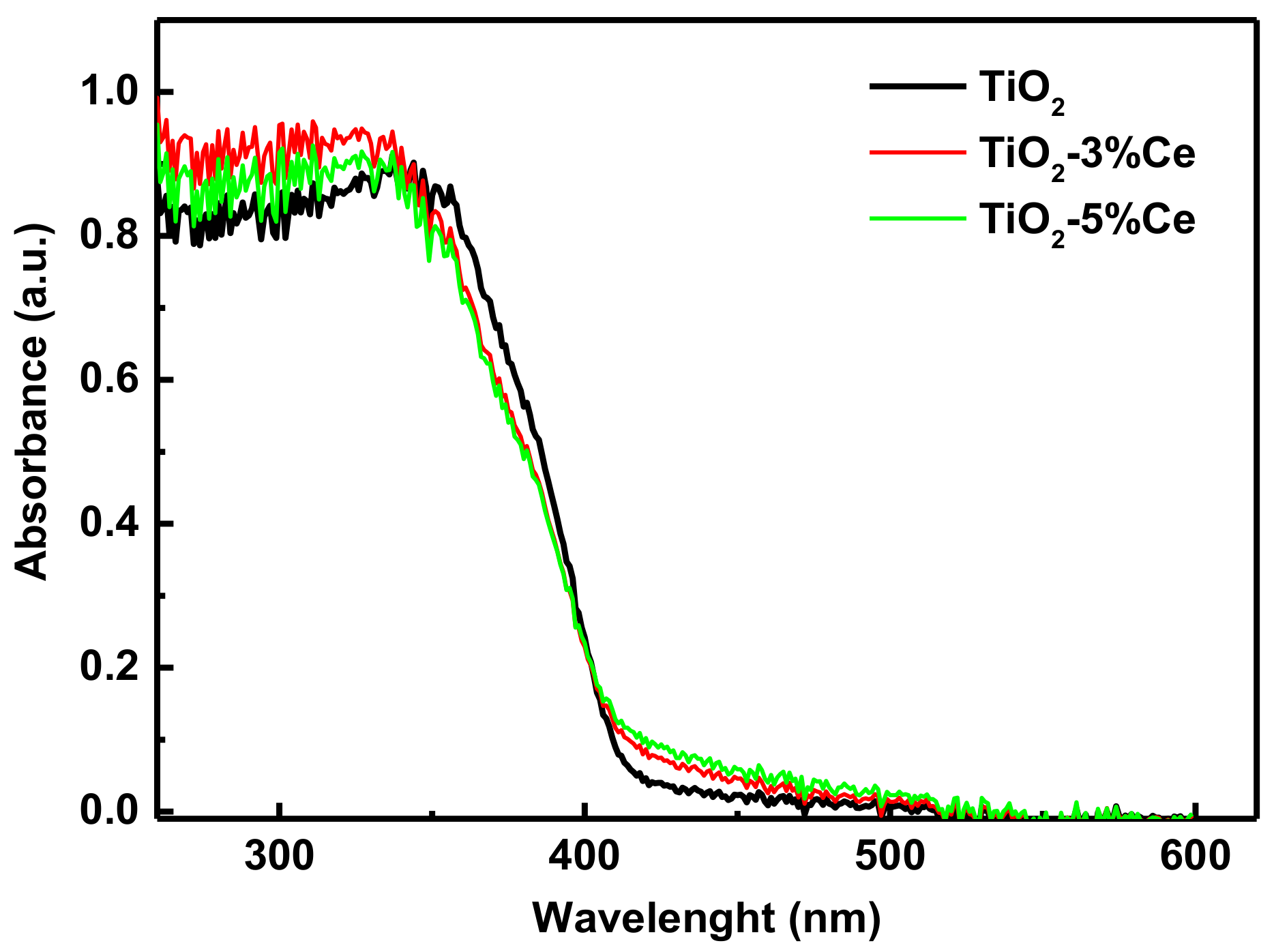 Molecules 26 03399 g005
