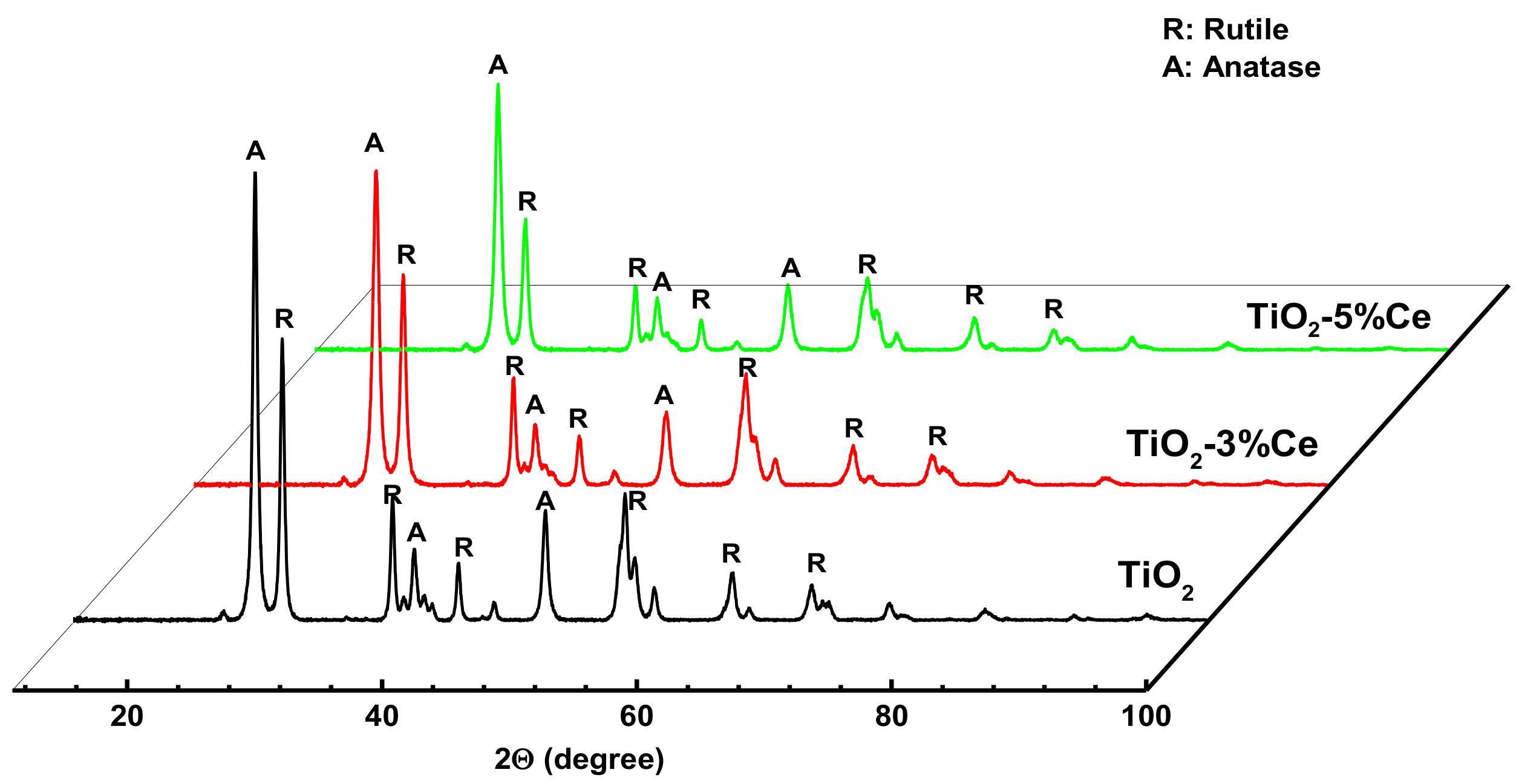Molecules 26 03399 g006