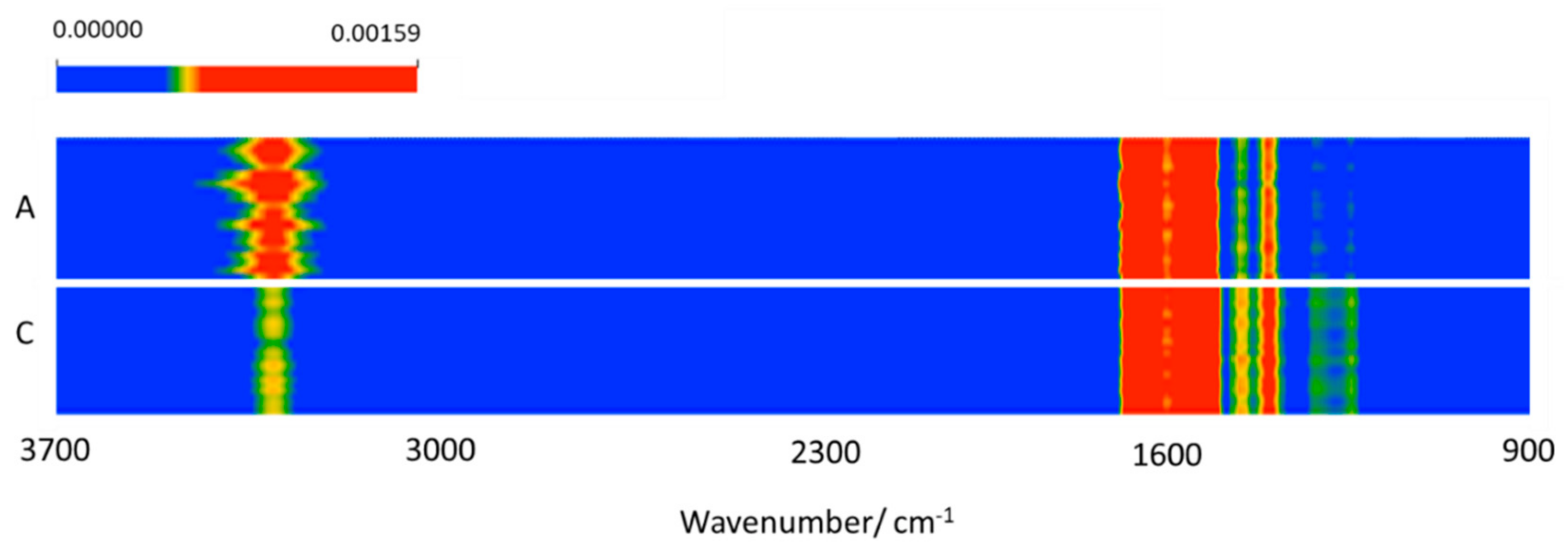 Molecules 26 03400 g001 Molecules 26 03400 g001