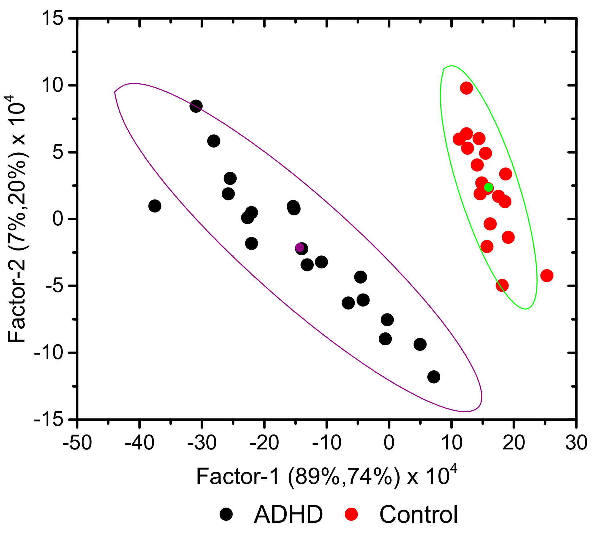 Molecules 26 03400 g004 Molecules 26 03400 g004