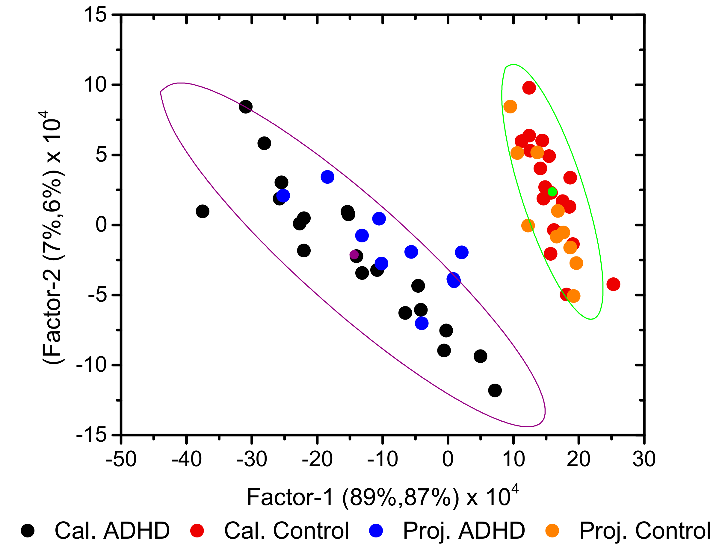 Molecules 26 03400 g006 Molecules 26 03400 g006